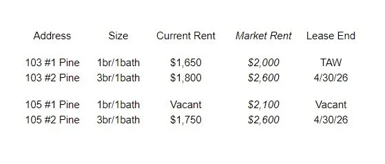 Rents.jpg