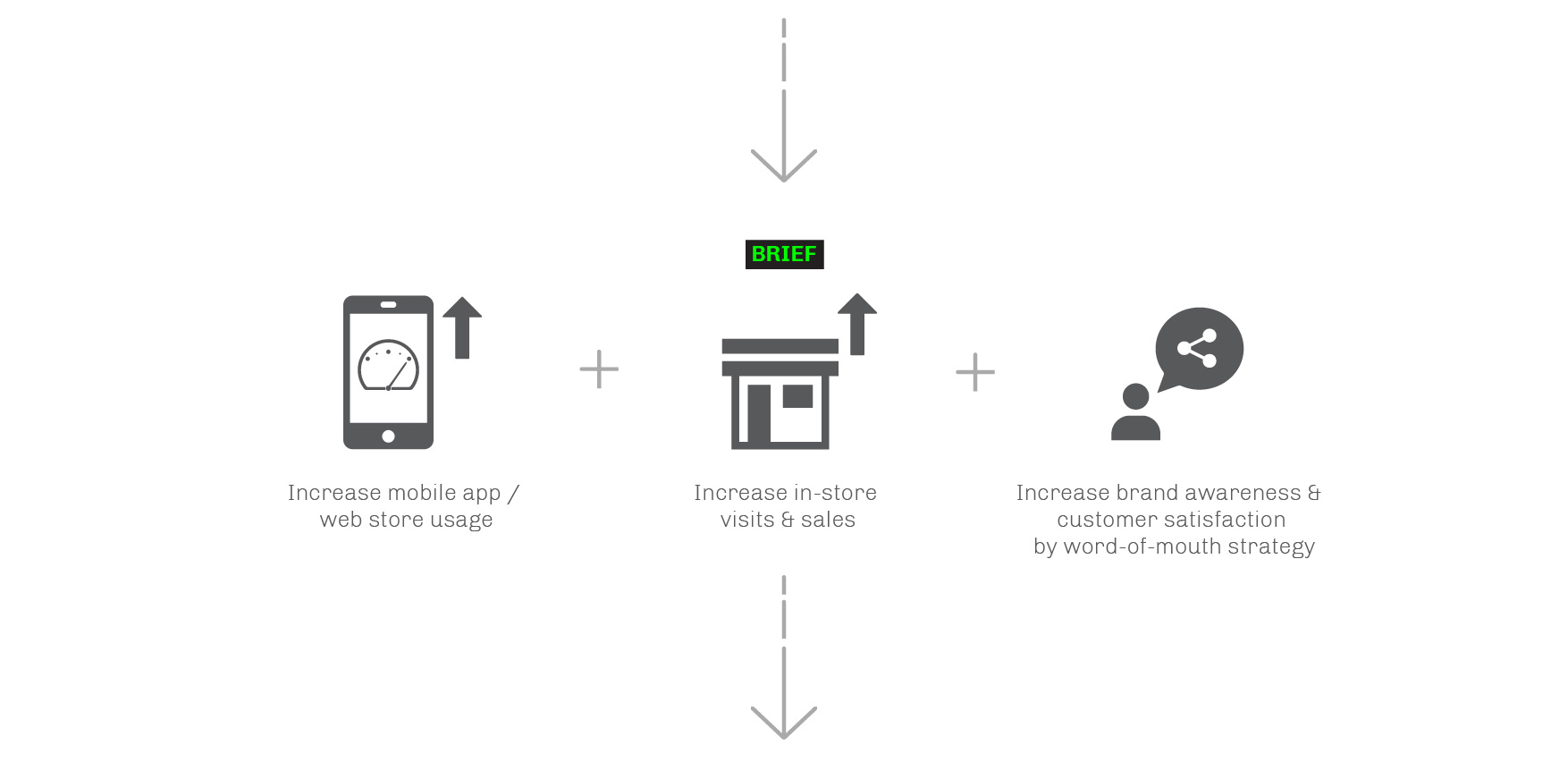 ADIDAS APP-user journey-02.jpg