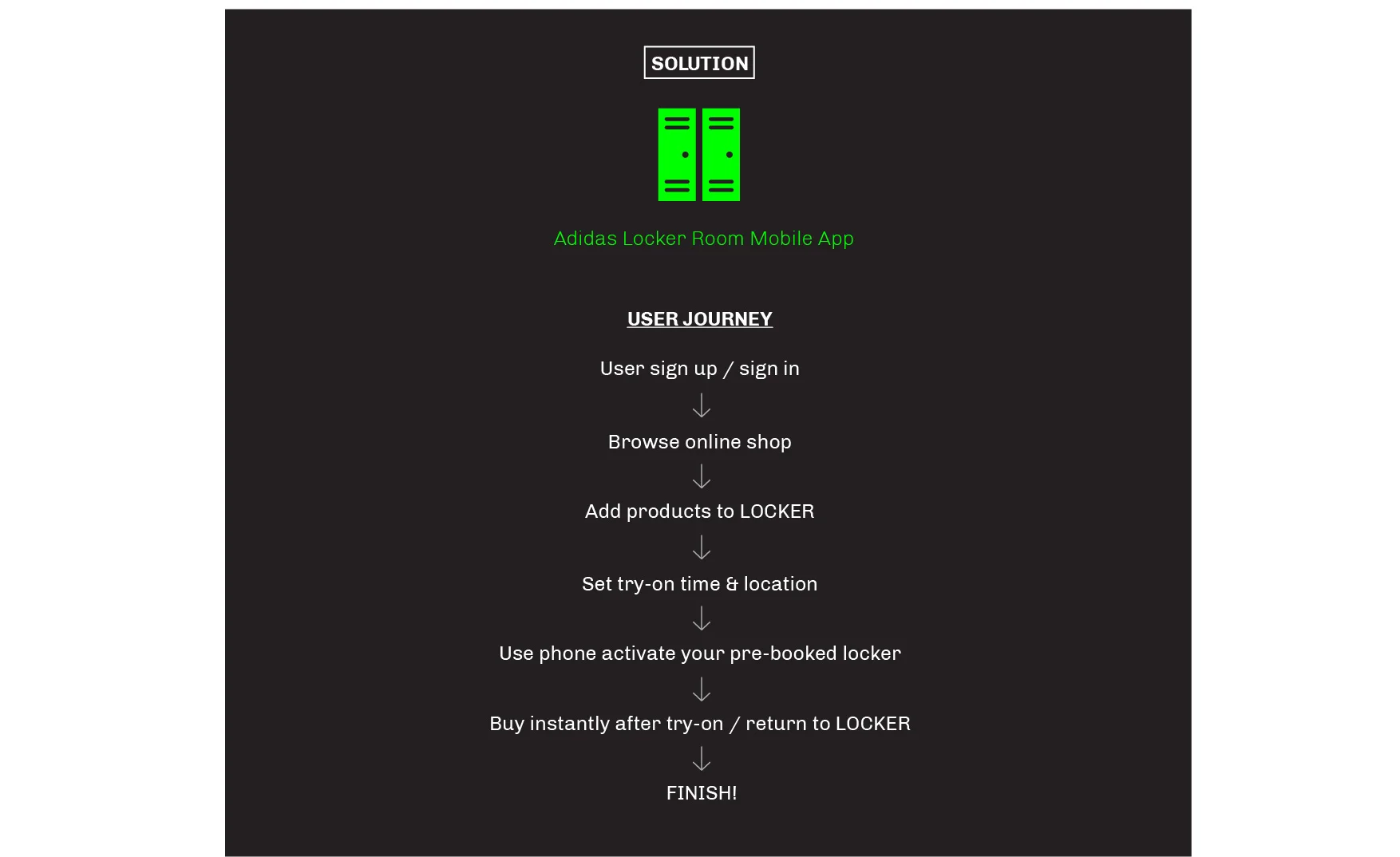 ADIDAS APP-user journey-03.jpg