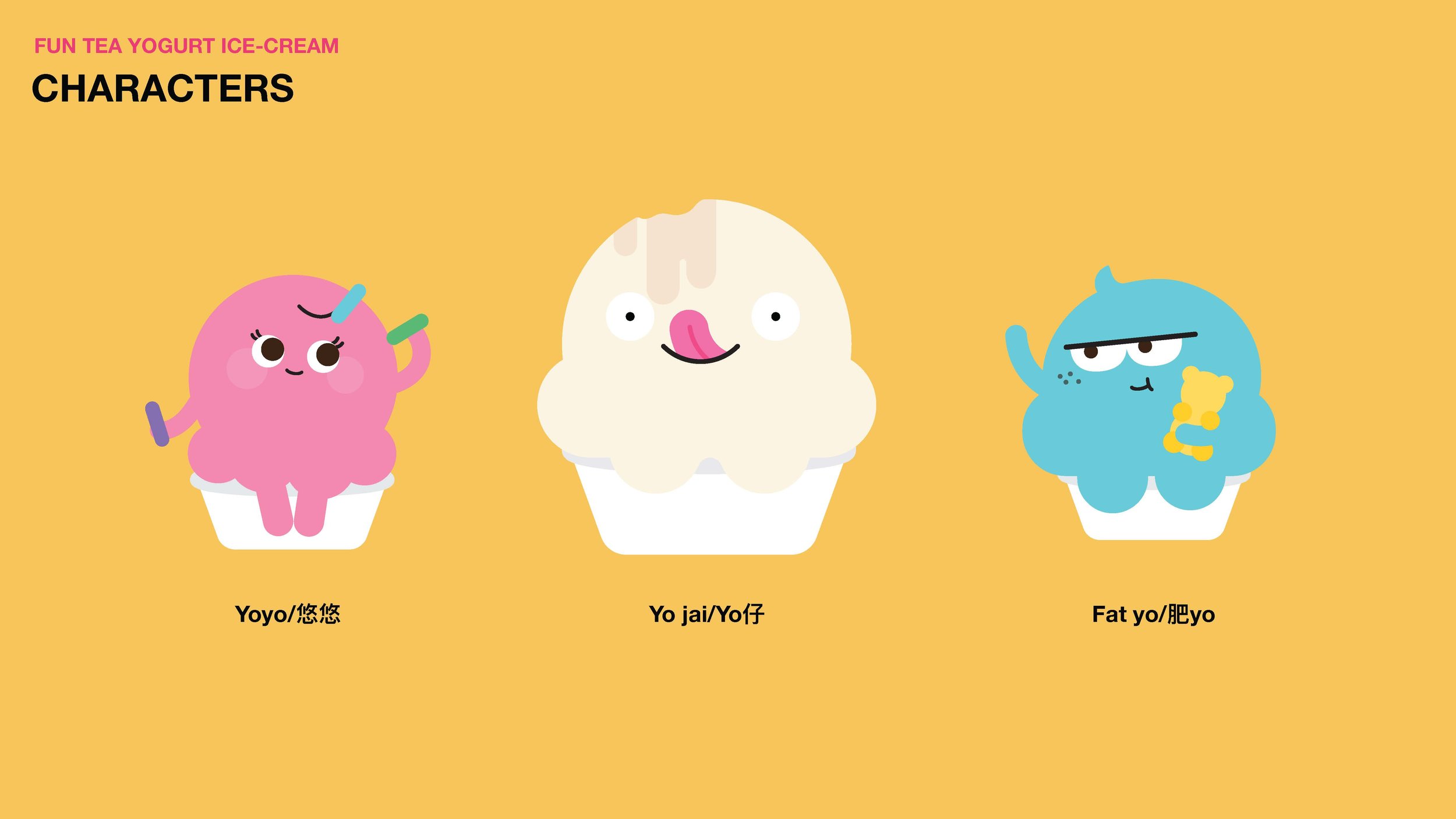 22-Fun tea-yogurt-presentation_Page_04.jpg