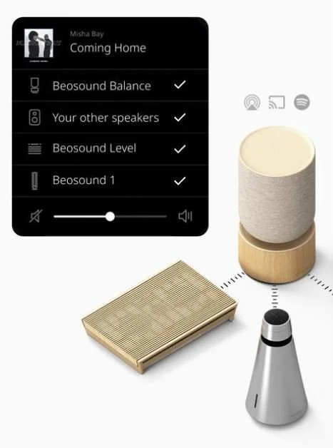 Bang &amp; Olufsen Multiroom Aktion 