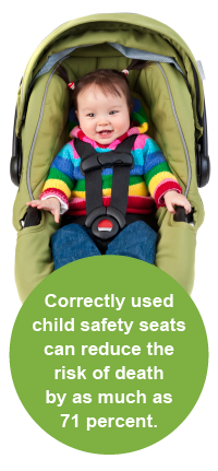 SILO-CAR SEATS.png