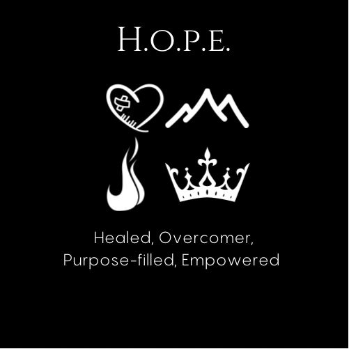 H.O.P.E. Cards (Affirmation, Motivation, Devotional)