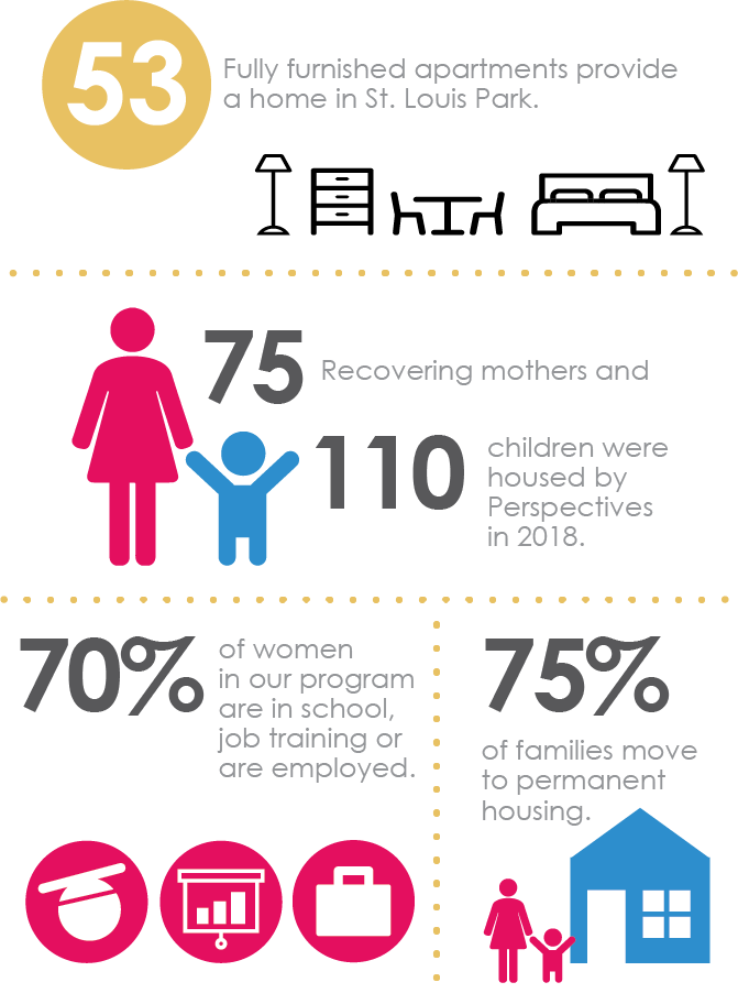 Perspectives_Infographic_SH.png