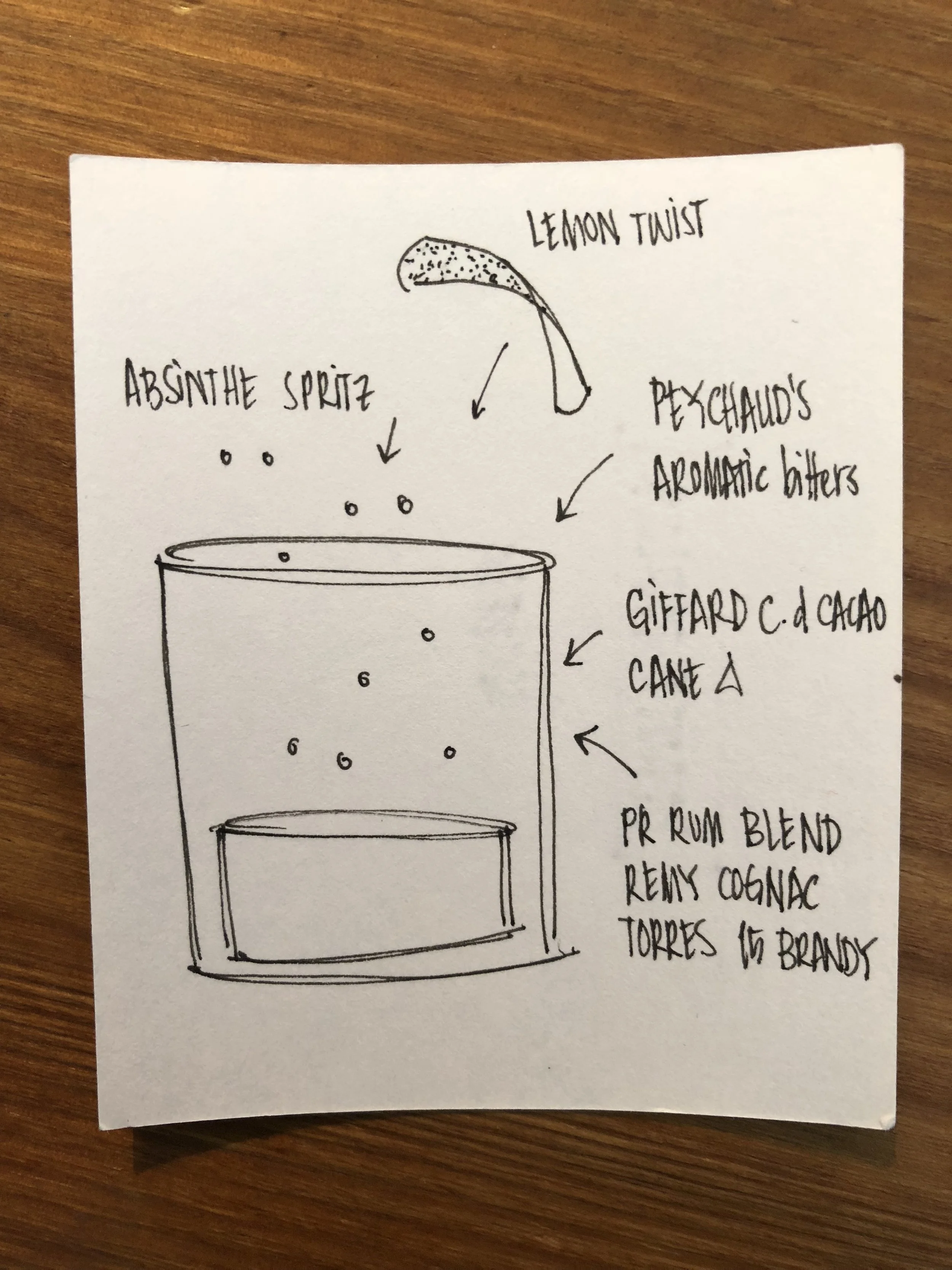 Beauty Parlour, Dead Rabbit, NYC