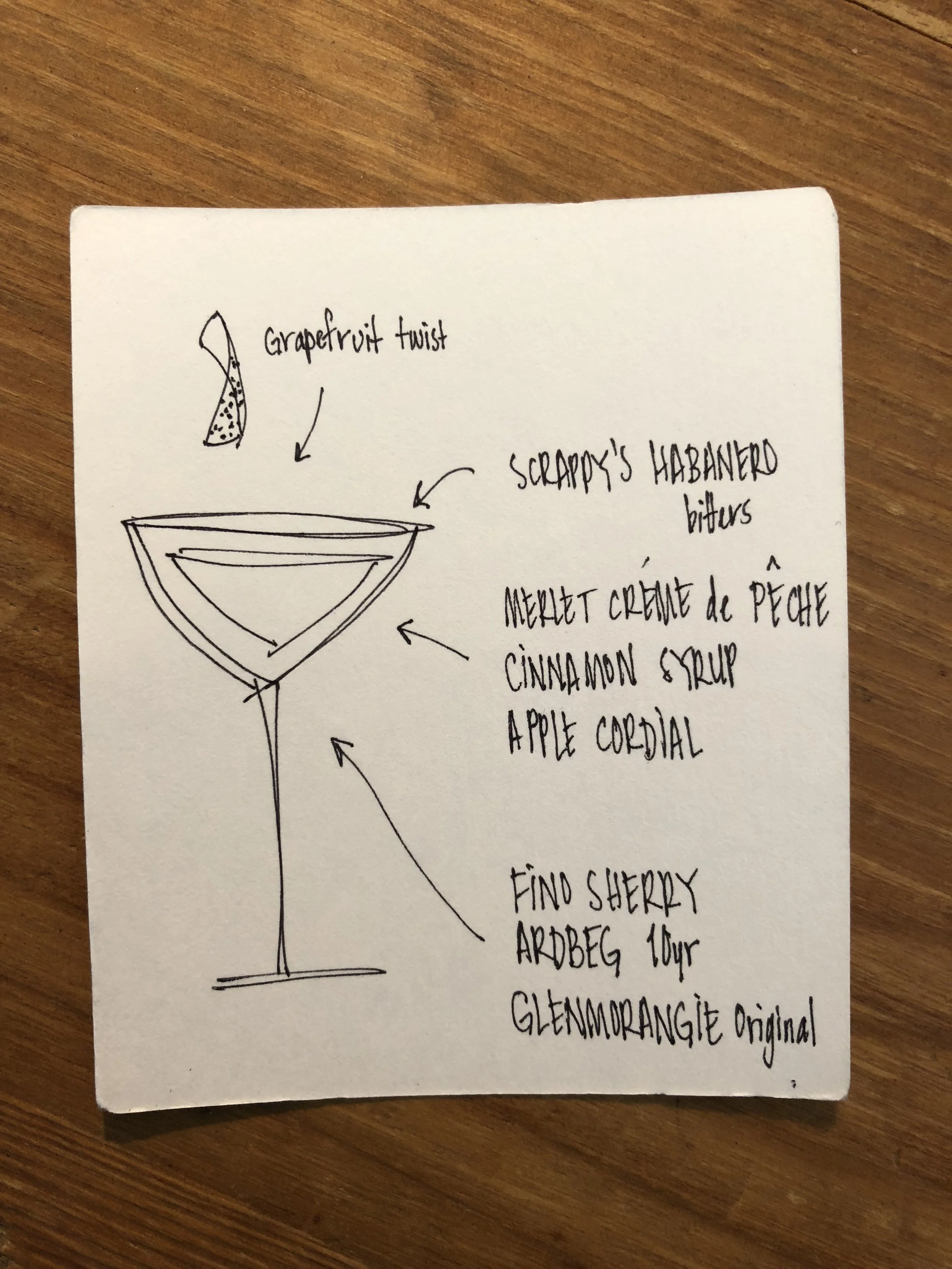 Longshot, Dead Rabbit, NYC