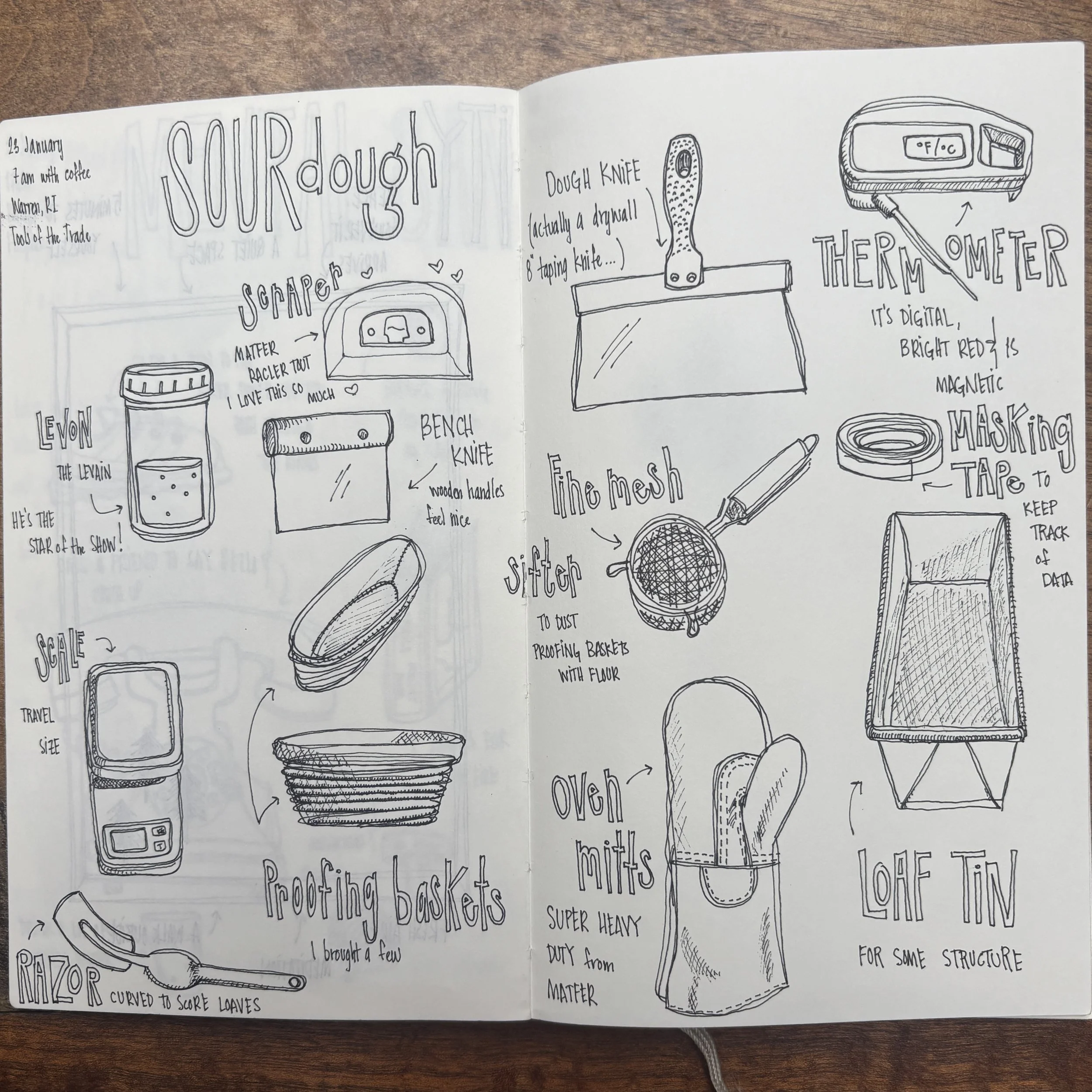 Sourdough.jpg