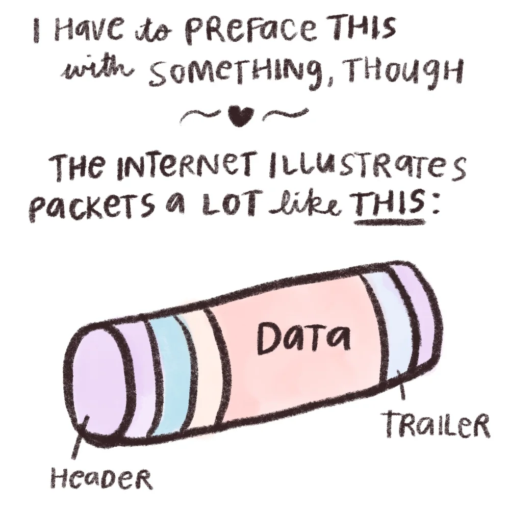 data_depiction_.jpg