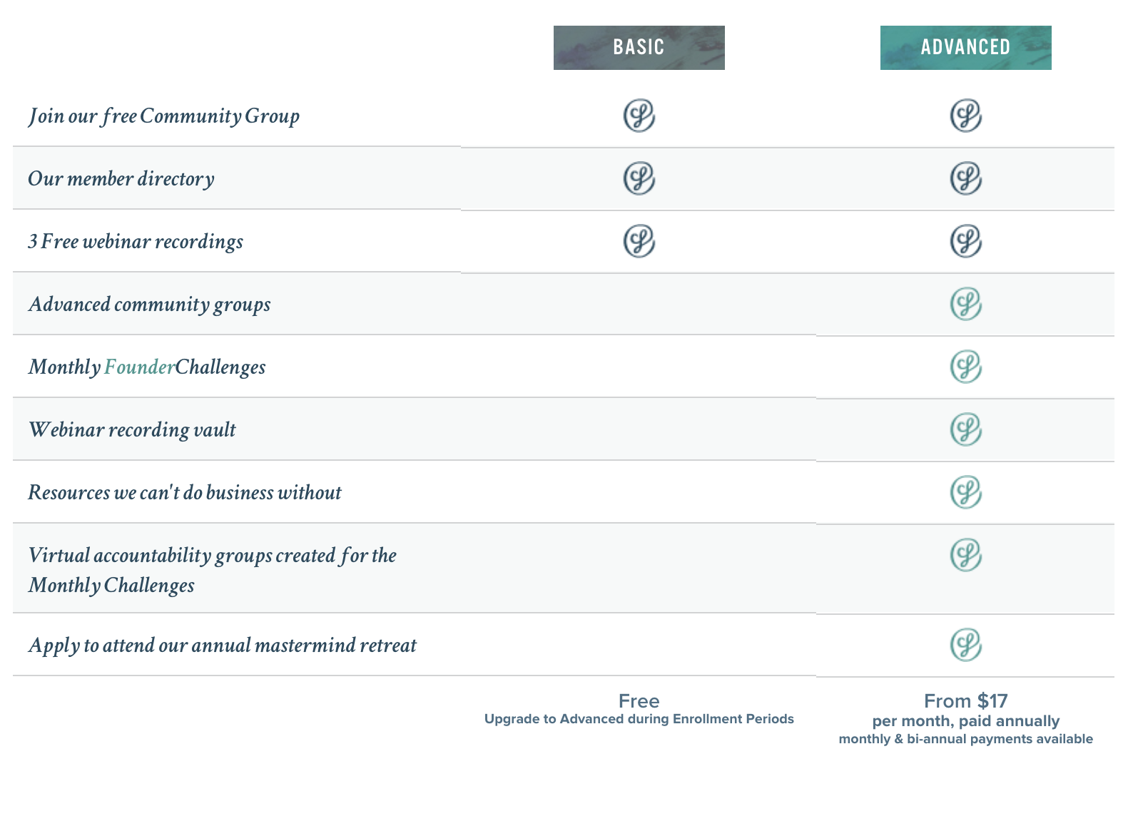 scf-community-join-image.png