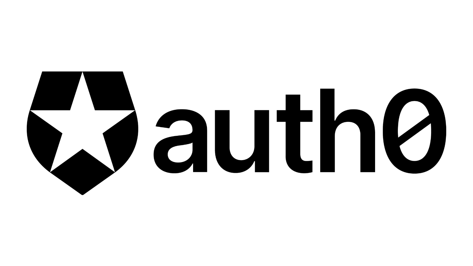 Auth0.png