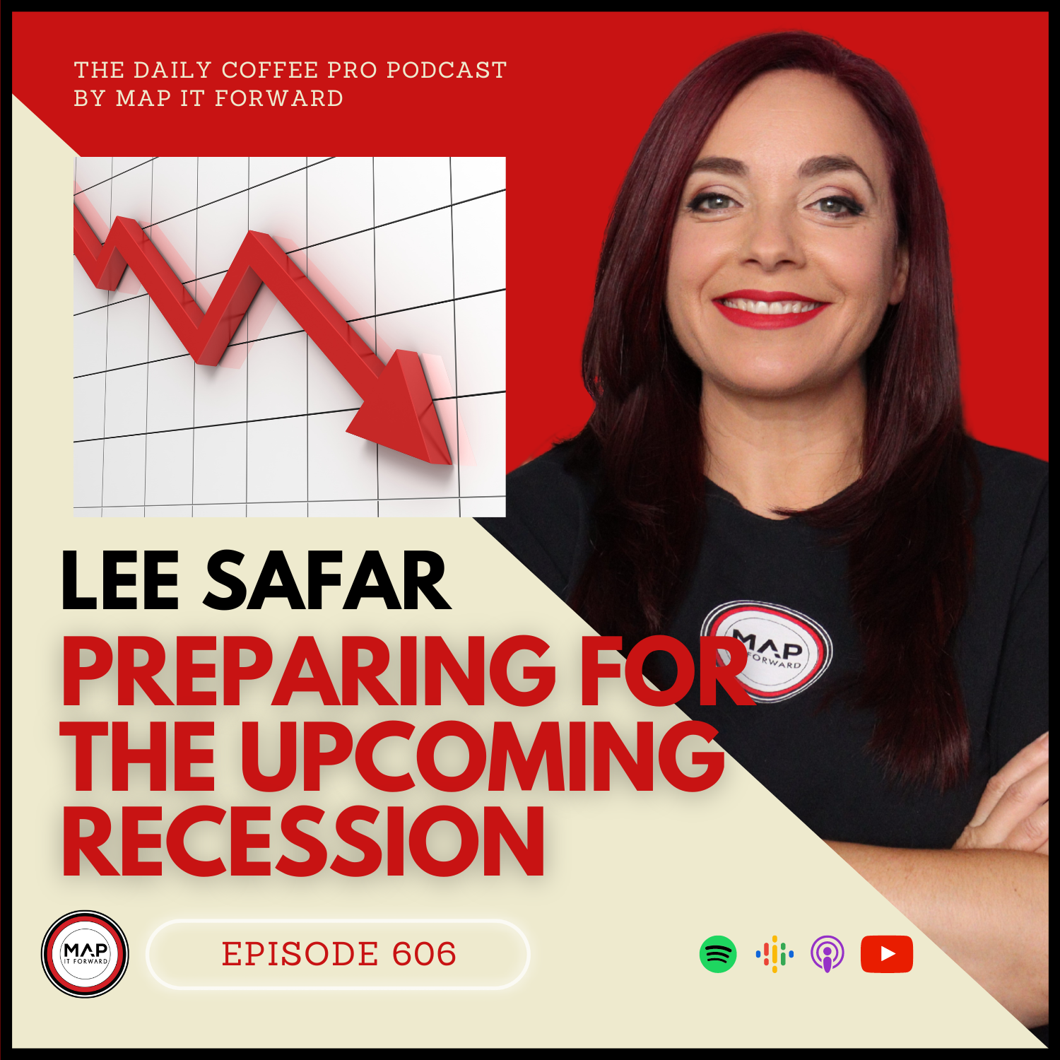 #606 Lee Safar: Preparing for the Upcoming Recession