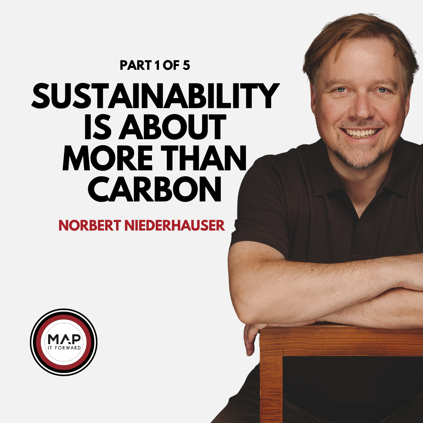 EP1676 Part 1 of 5 | What Sustainability in Coffee Actually Means (Norbert Niederhauser) Map It Forward