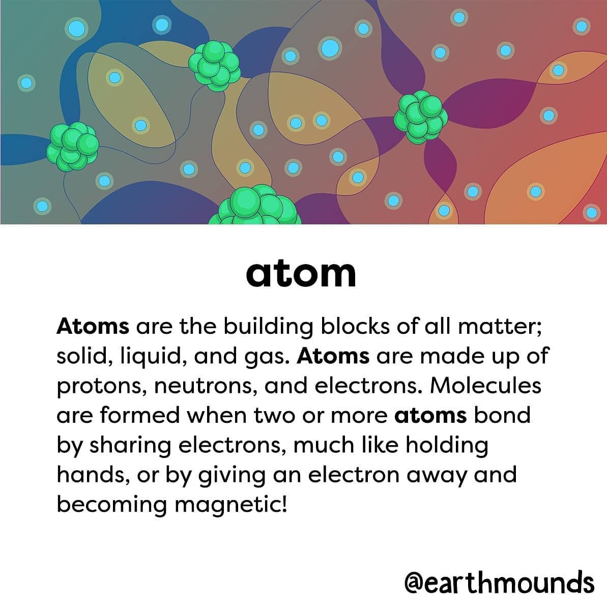 By volume, an atom is made up of mostly empty space. Less than a billionth of an atom is its nucleus and electrons.