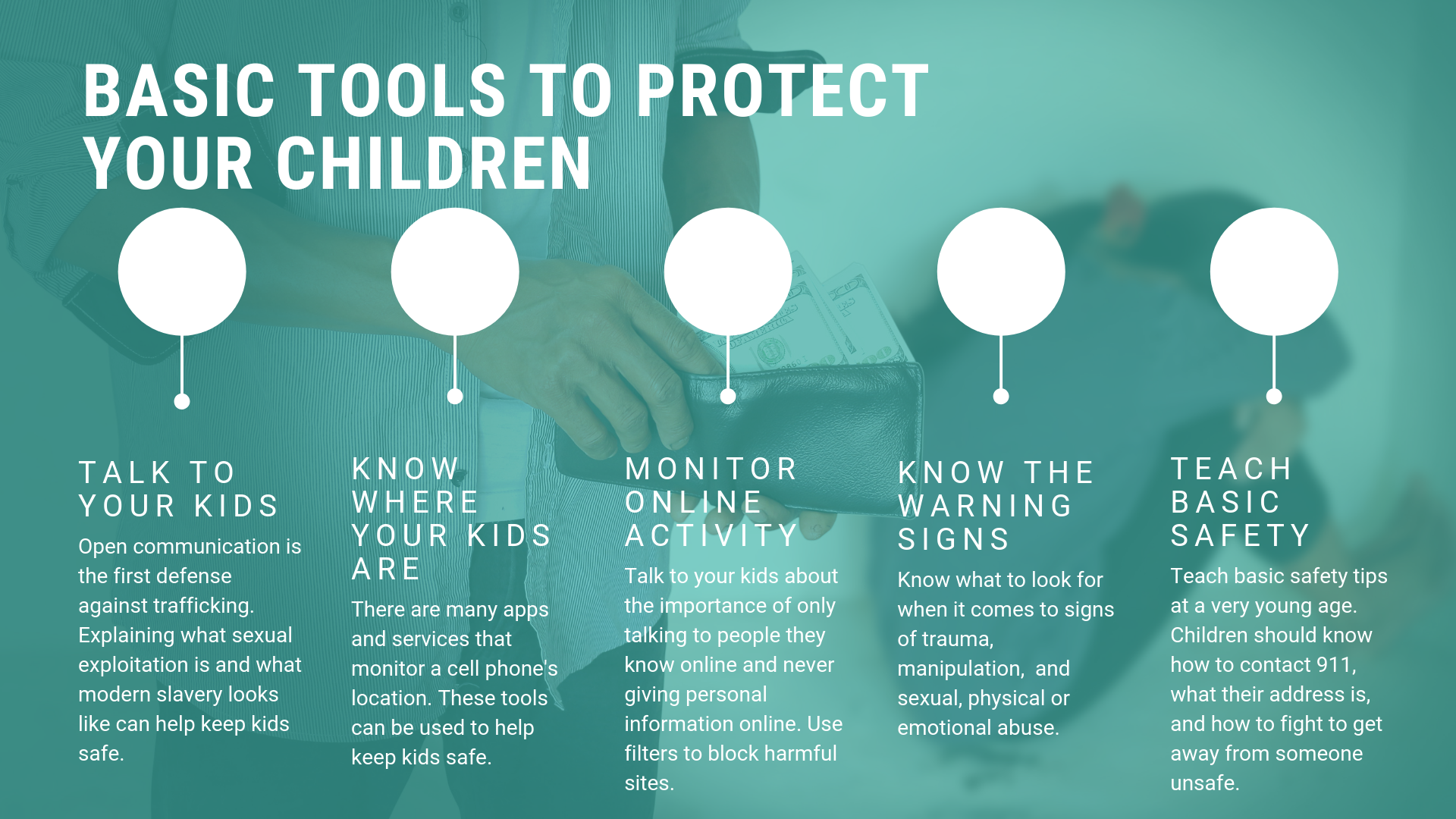 Basic Tools to Protect Your Children.png