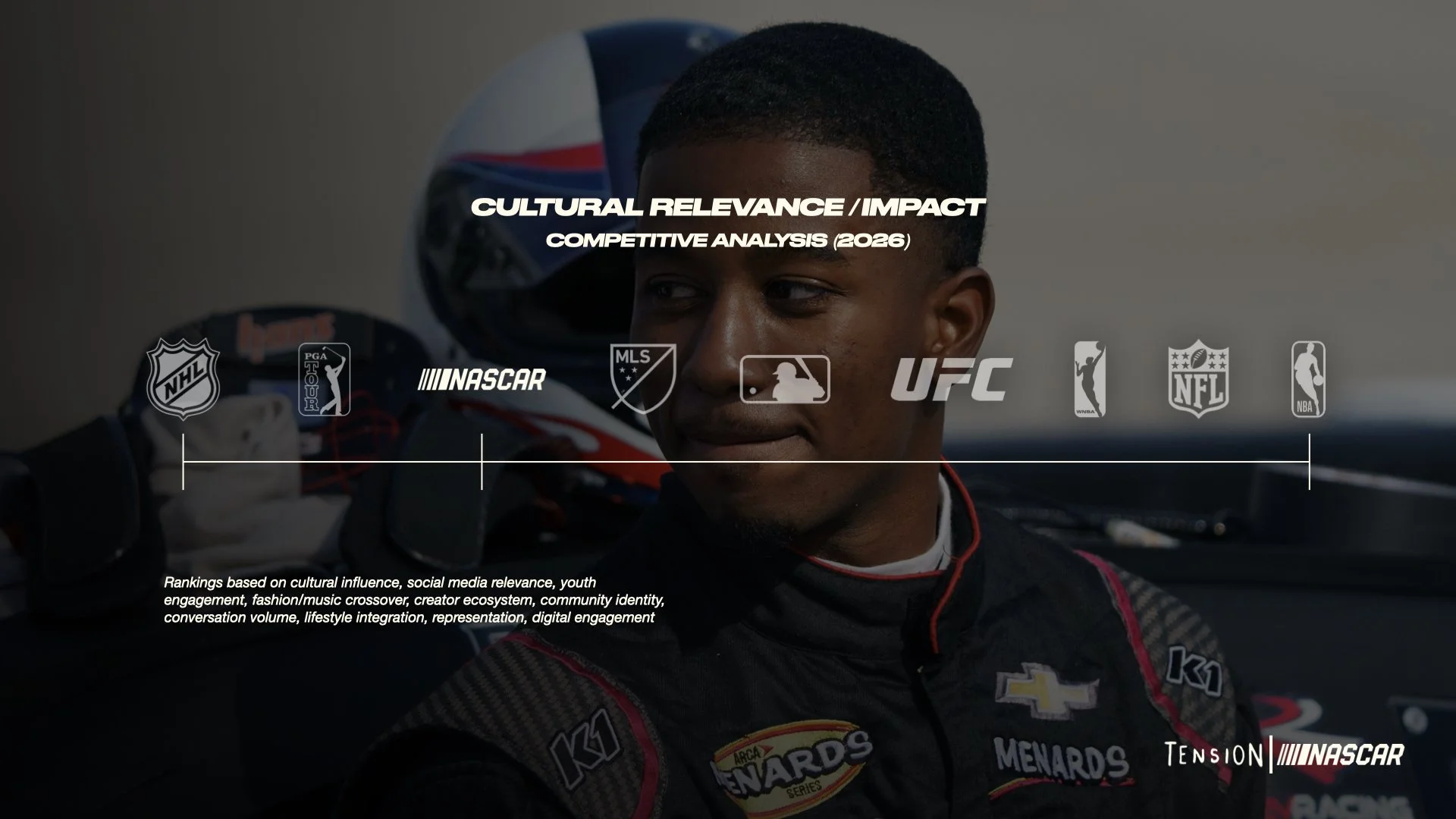 TensionXNASCAR.013.jpeg