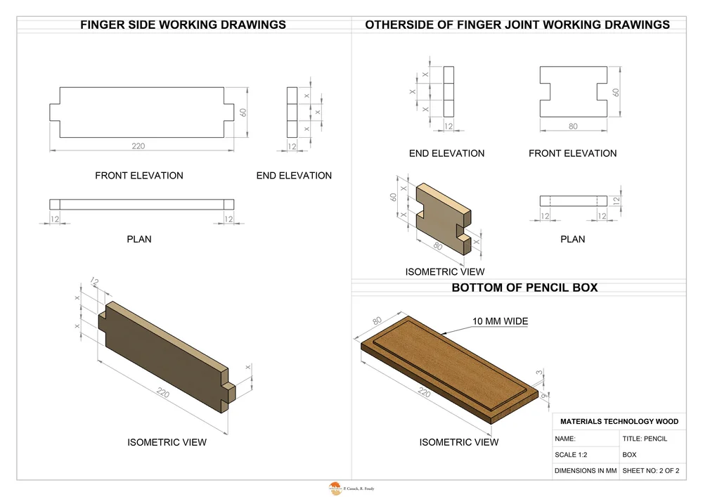 Exploded View Pencil Box MTW & Beyond - Pencil Box