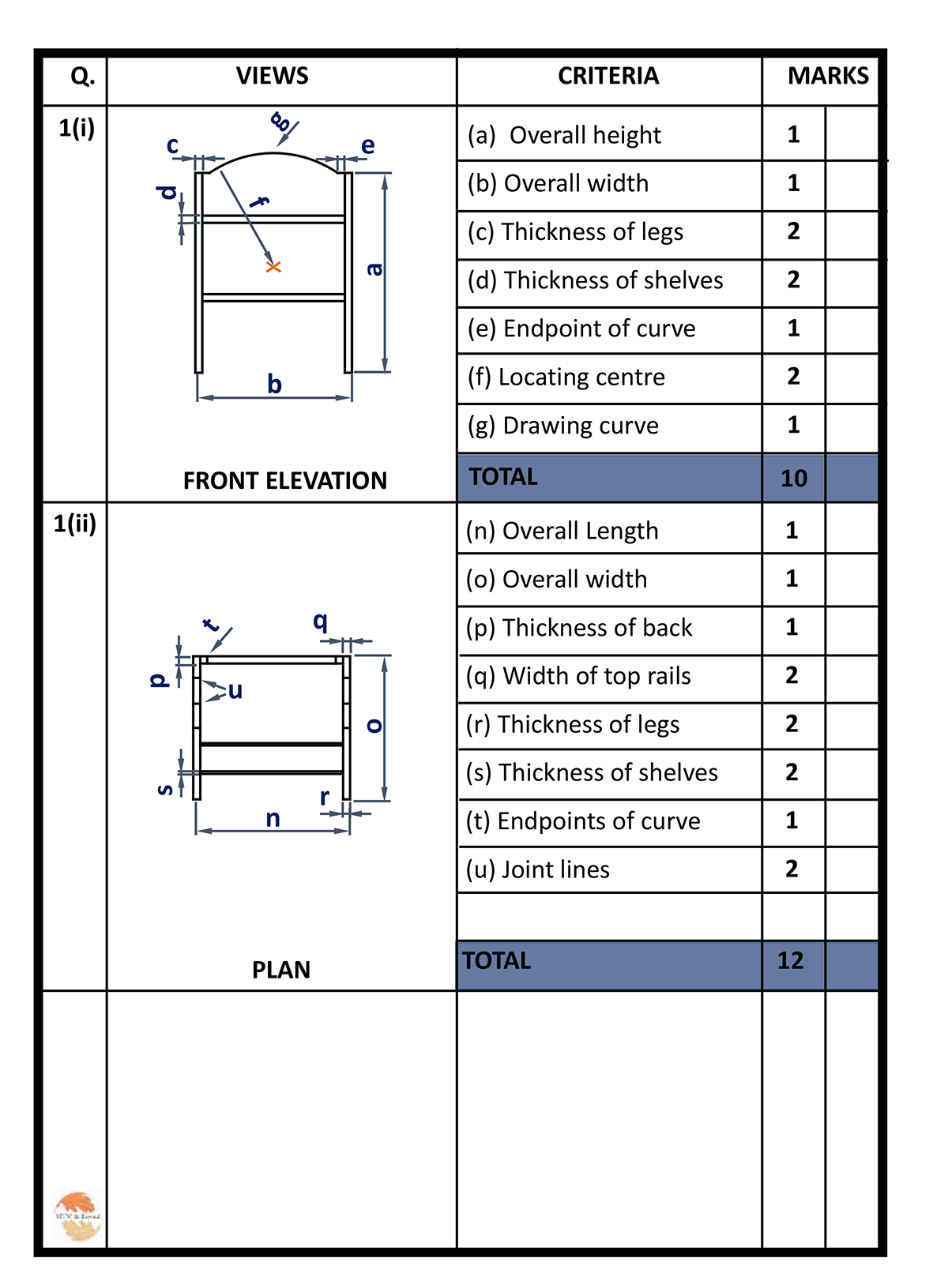 Marking Scheme 2015 Q1-1.png