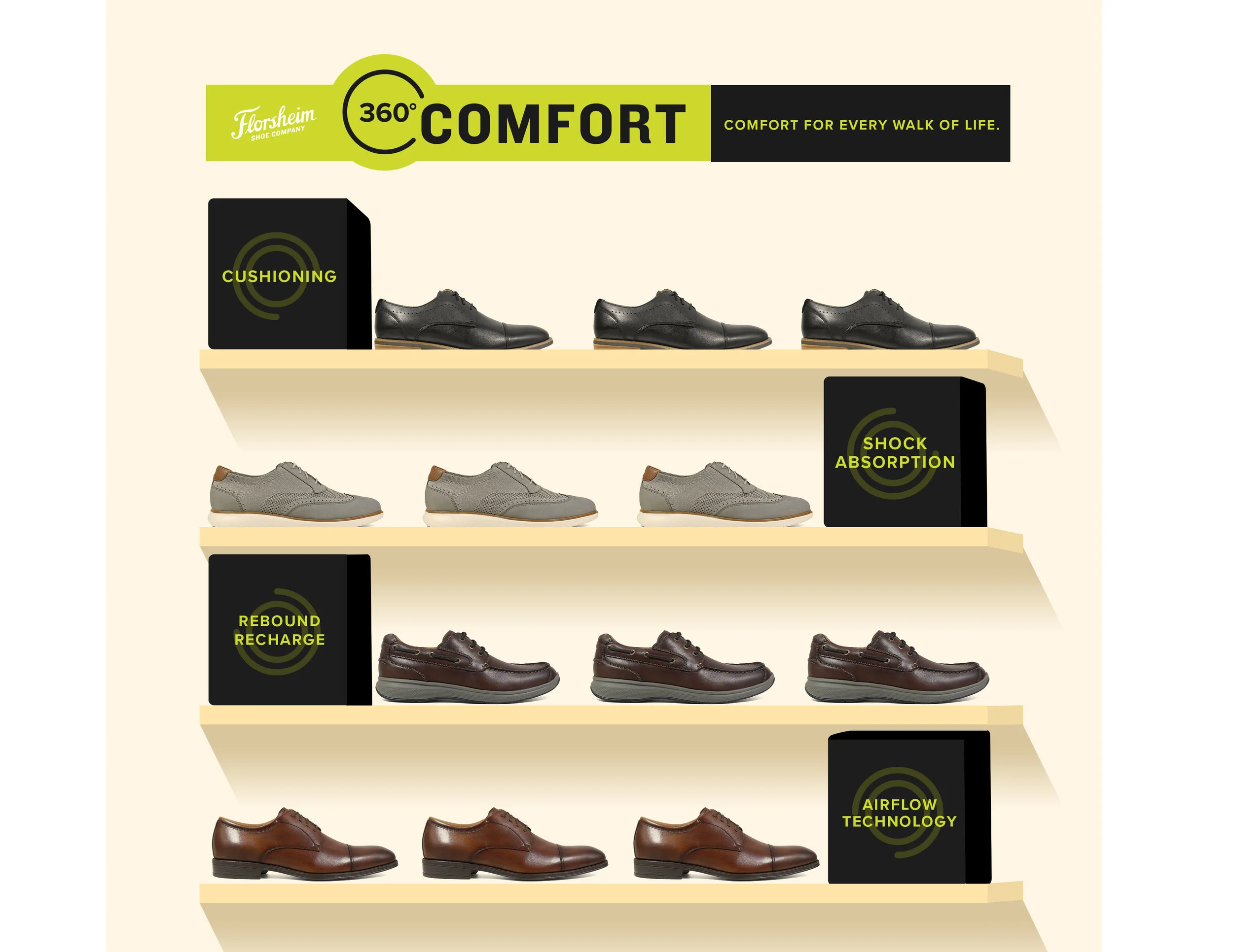 florsheim comfortech sale