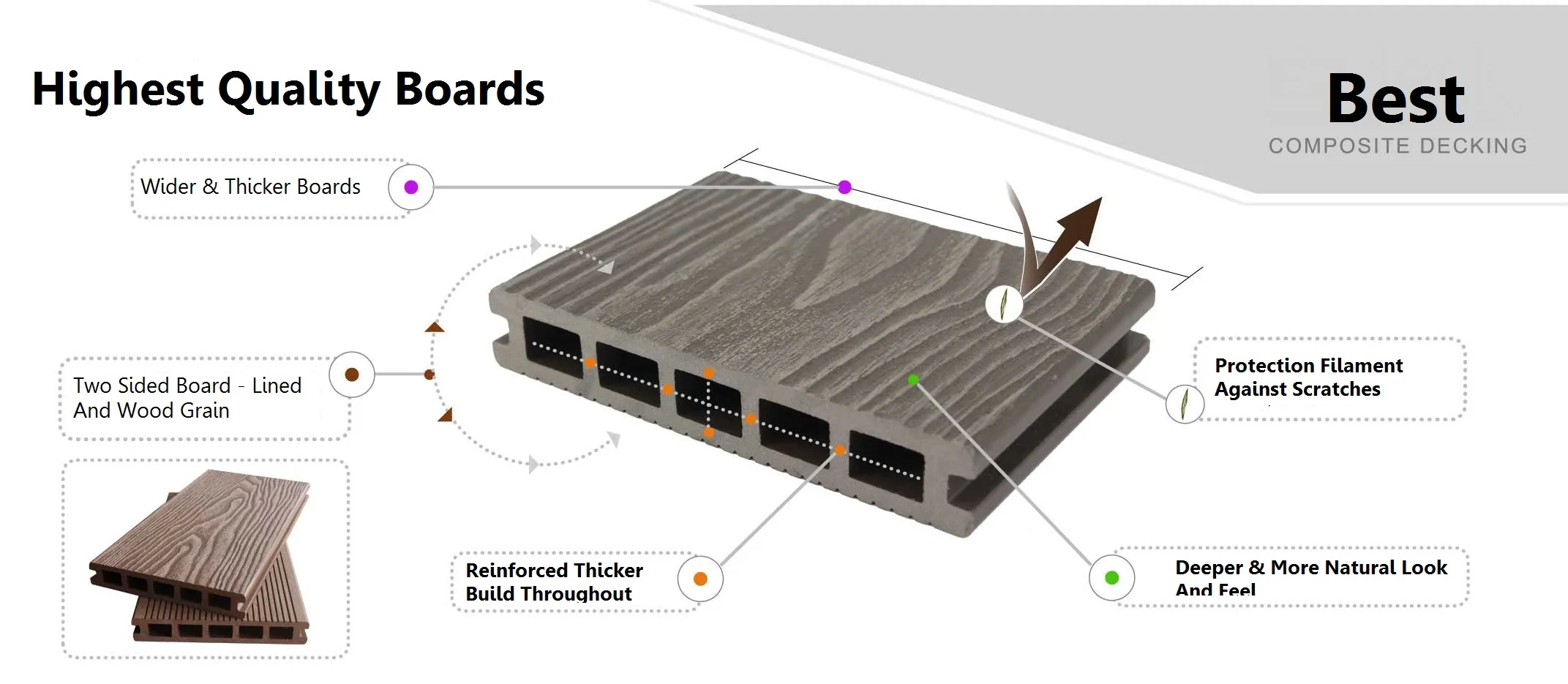 COMPOSITE DECKING BOARD Natural Better.jpg