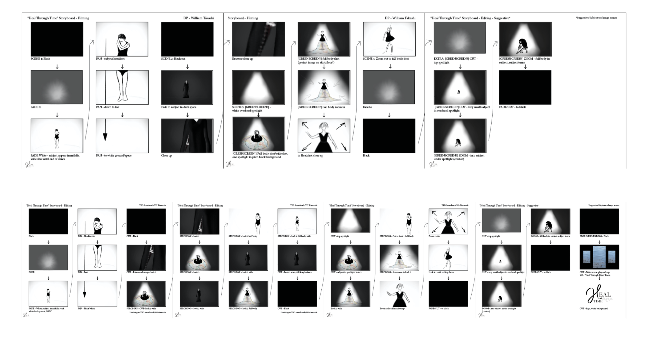 SHOT BY SHOT | Heal Through Time Journal