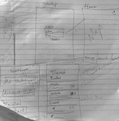 Sketch of the landing, home, settings, and saved pages for Chi-Route.