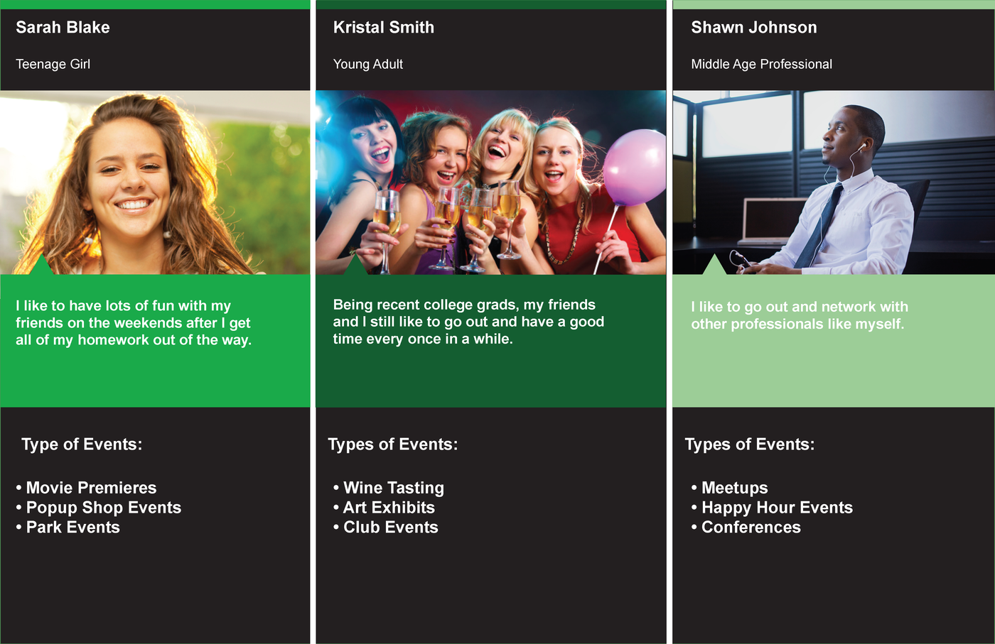 Photo of Personas provided by LocalEyez.