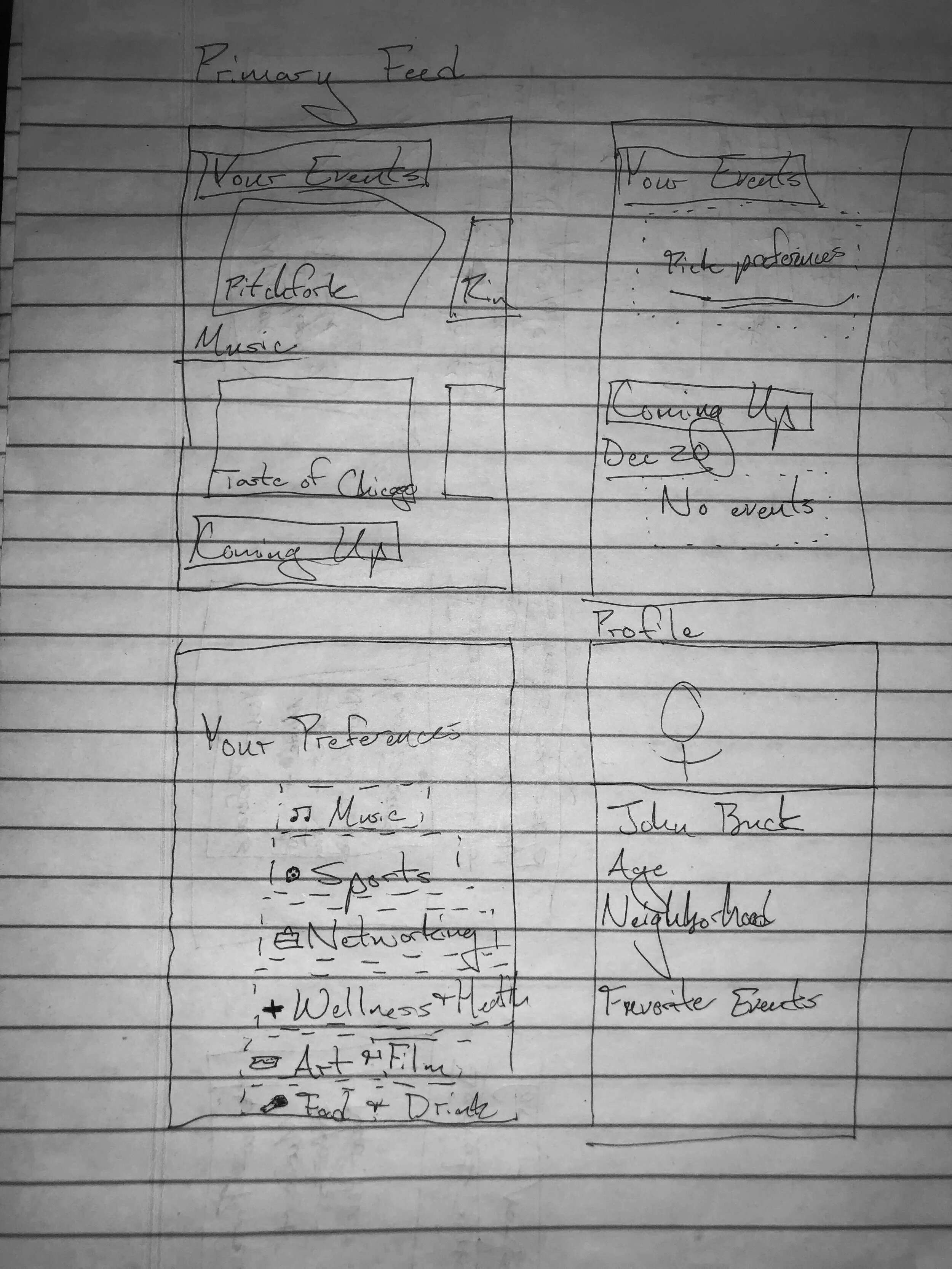 My sketch of the landing page possibilities for the BAX design. These feature hero images with the possibilities of multiple carousels.