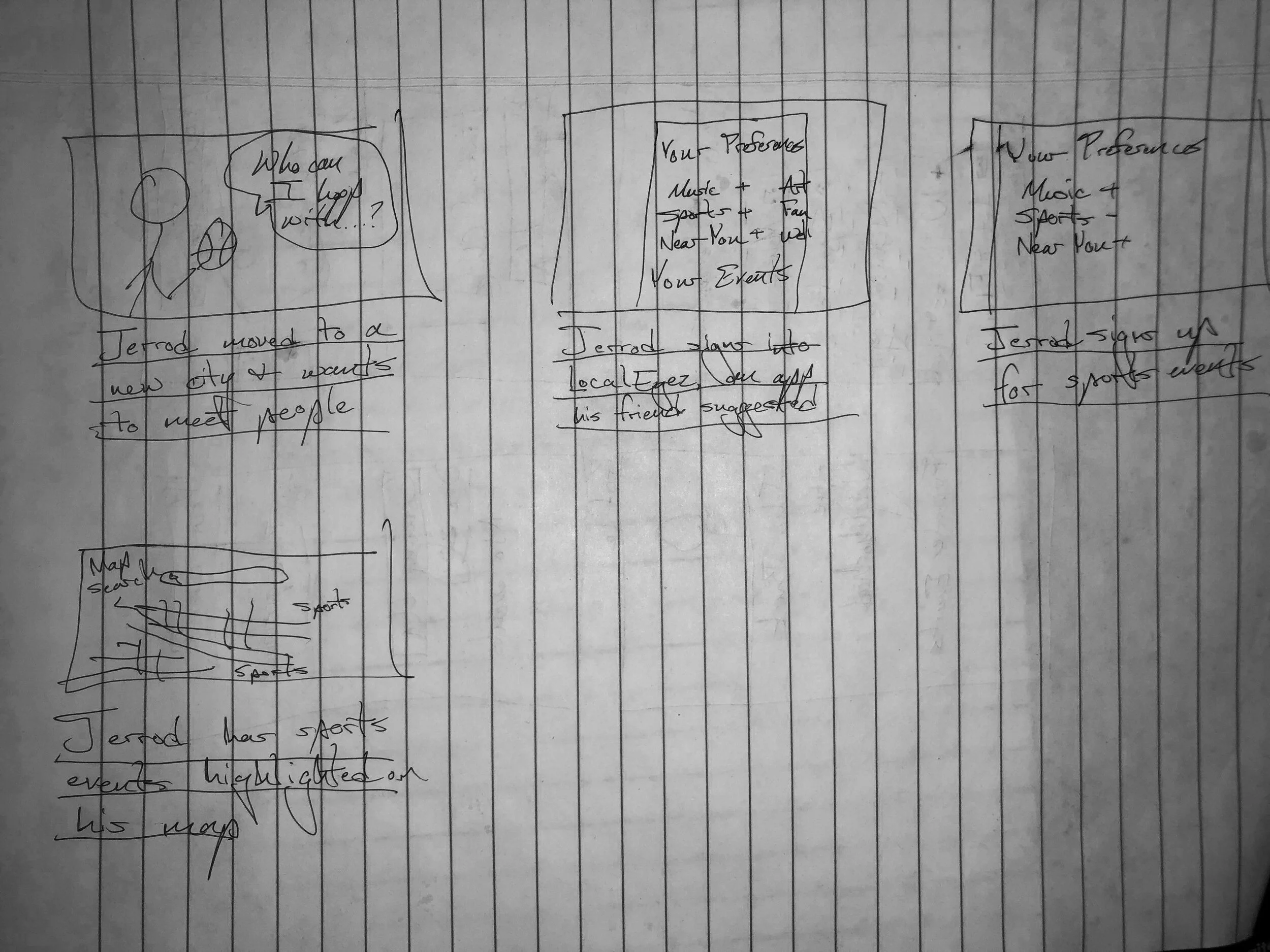 Eight different sketches of possible page layouts. Stick people are representative of images, squiggly lines are text, and lines are page breaks.