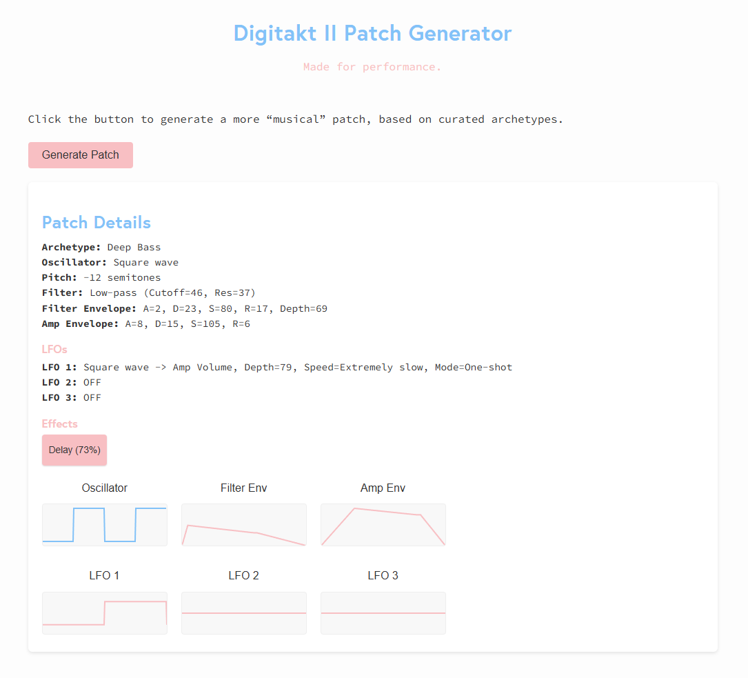We Made A Digitakt II Patch Generator — Modbang