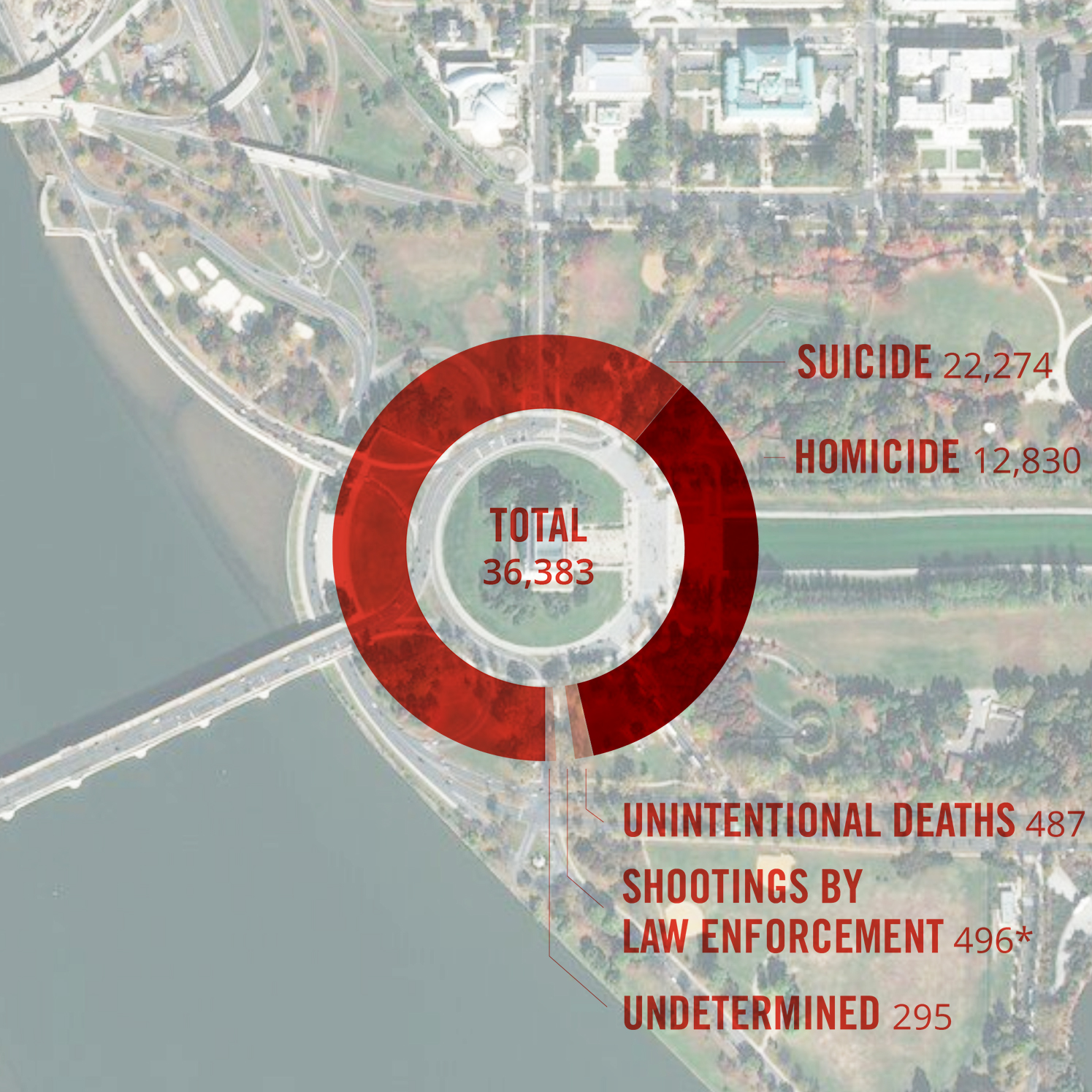 National Gun Deaths Data_Lincoln Memorial_Bing Maps_2019 Digital Globe.jpg