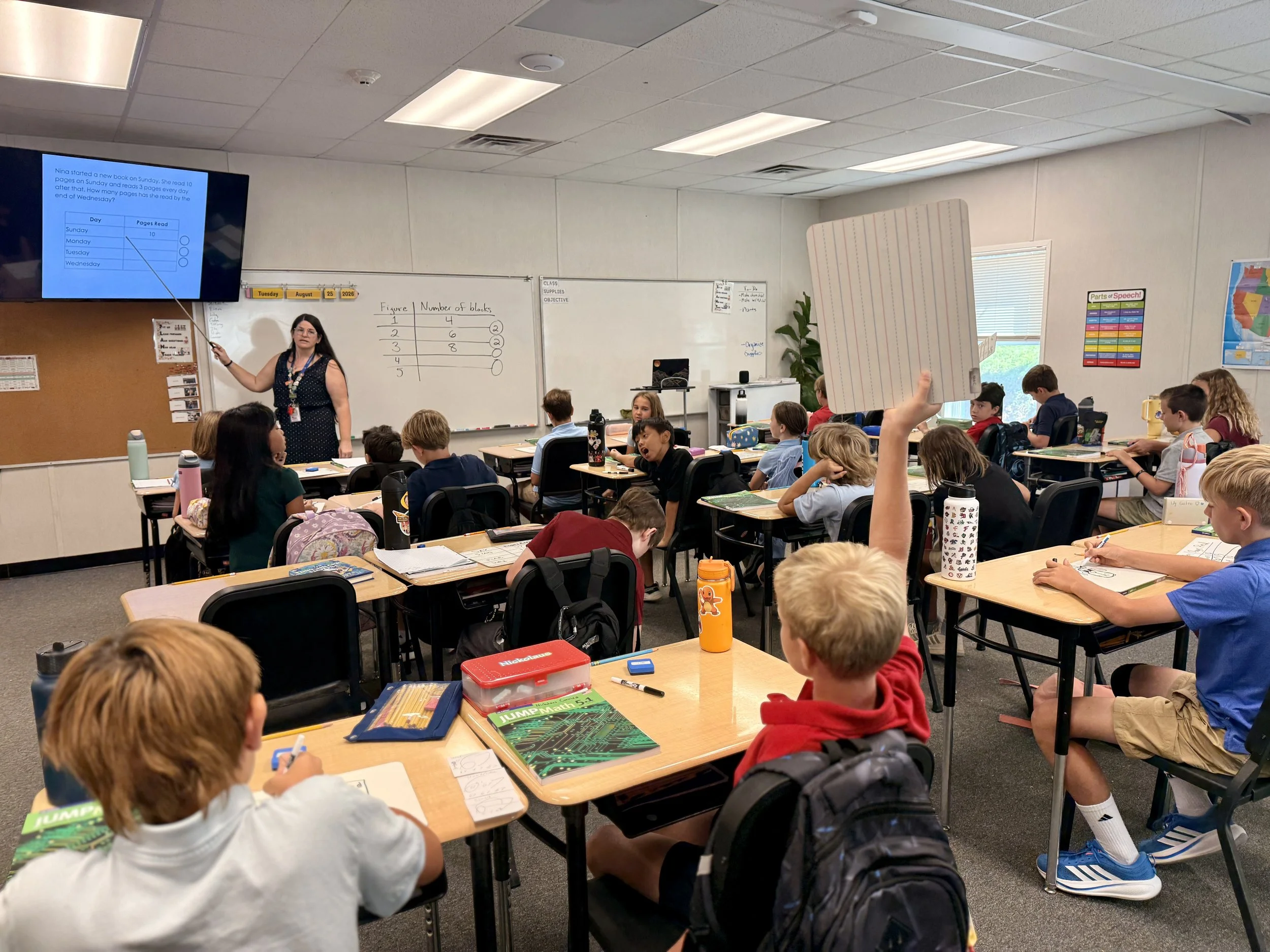 What is Explicit Instruction?