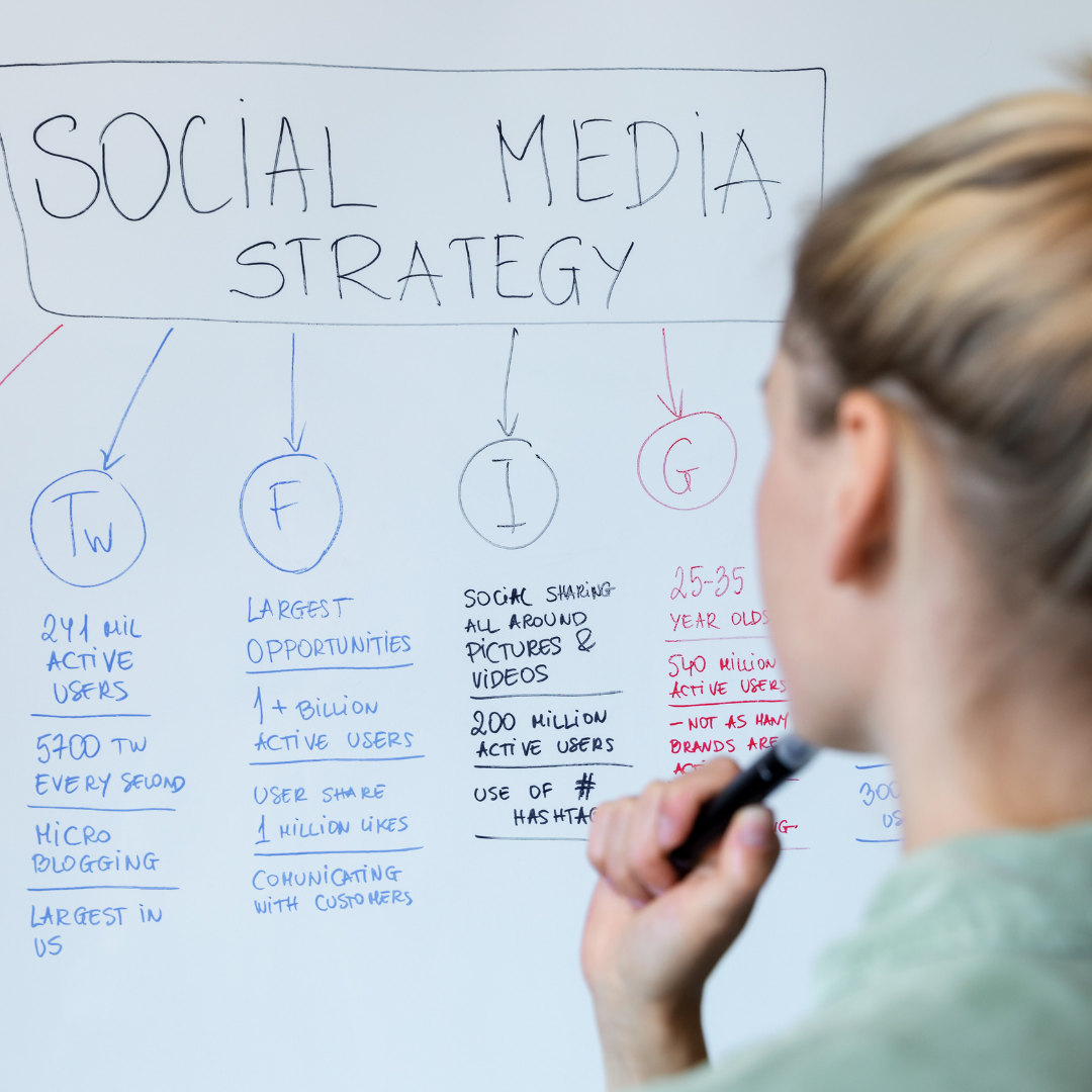 What does a social media manager do and how can they help your business?