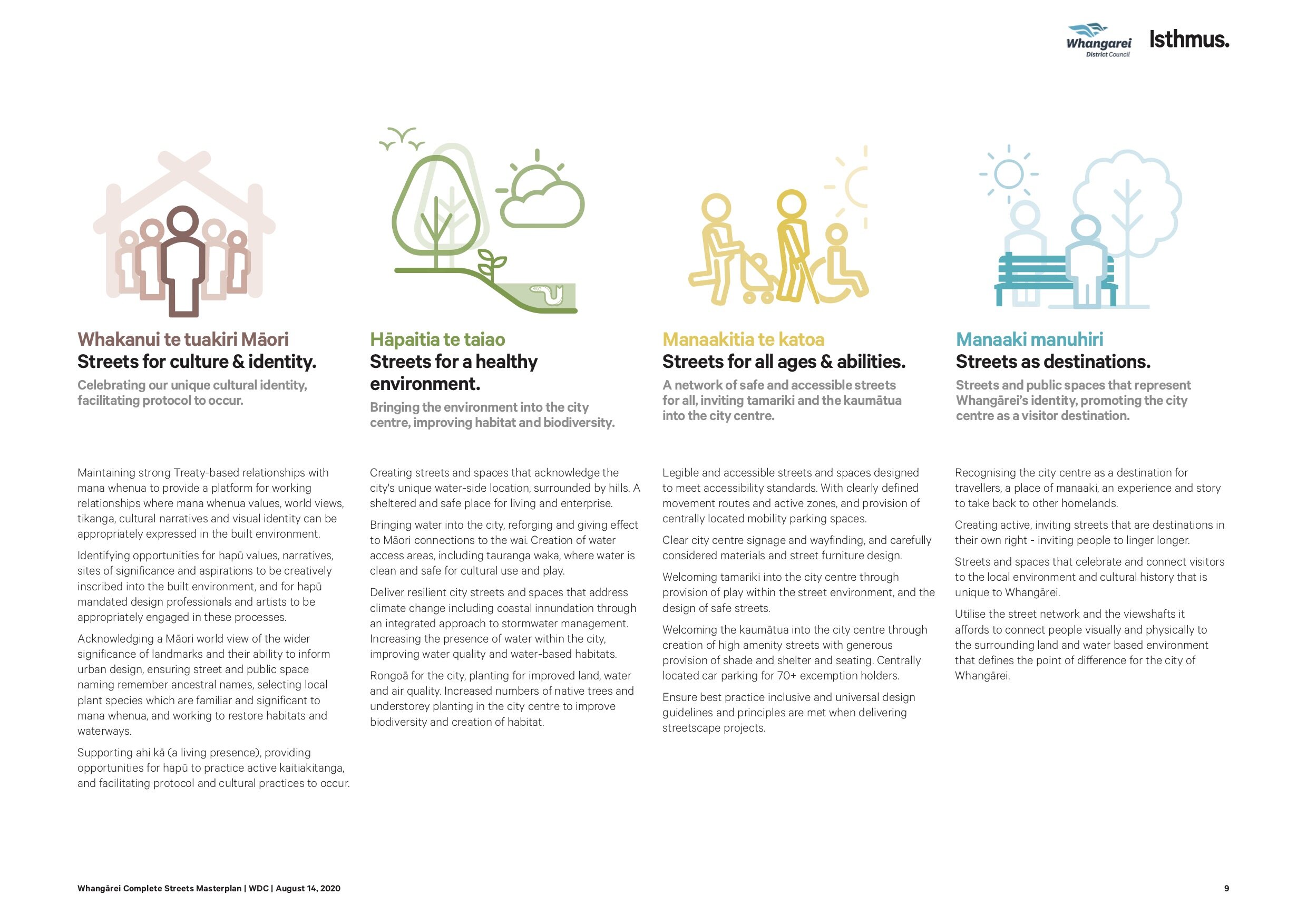 Whangarei_Complete_Streets_Masterplan_and_Design_Manual_9.jpg