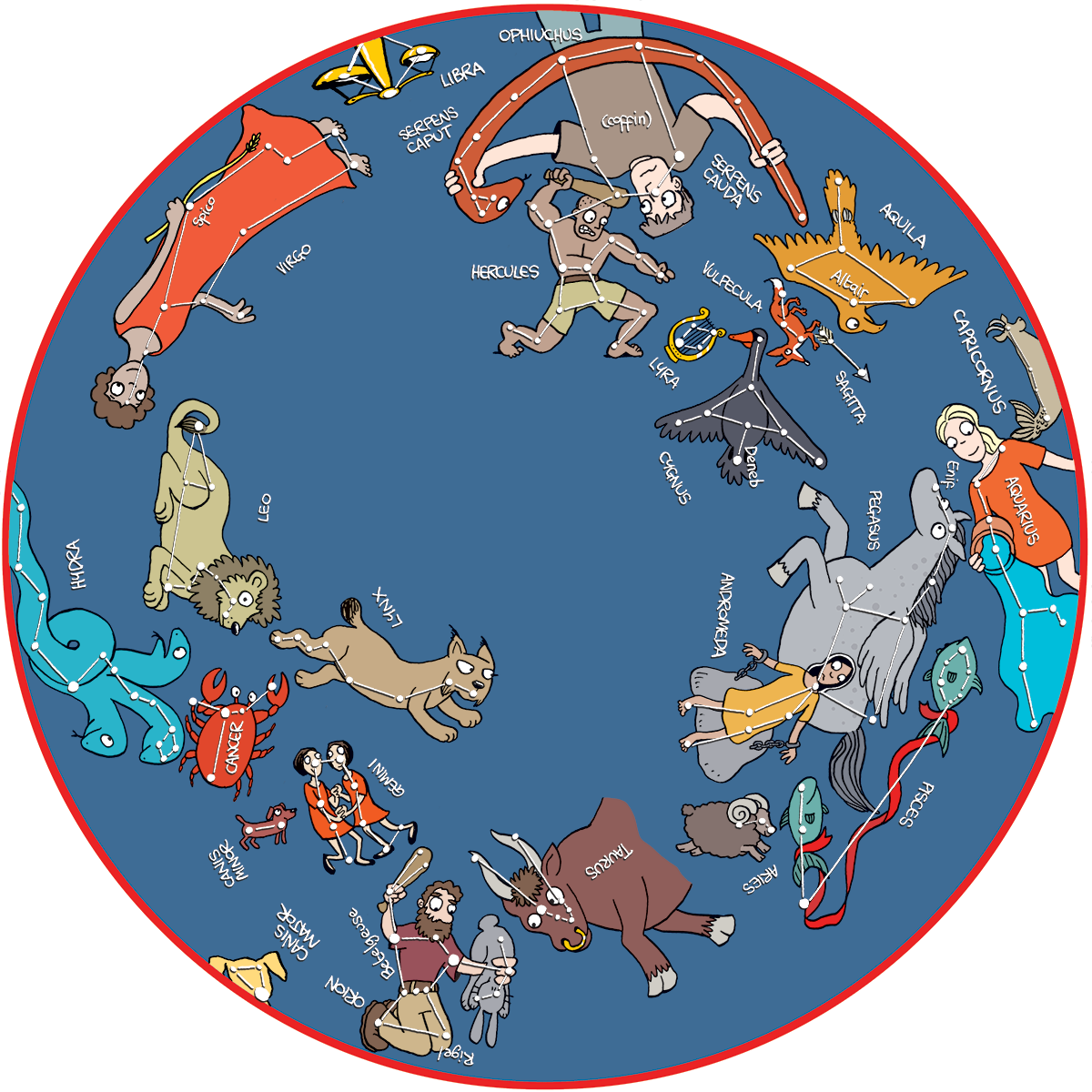 Star Chart: North