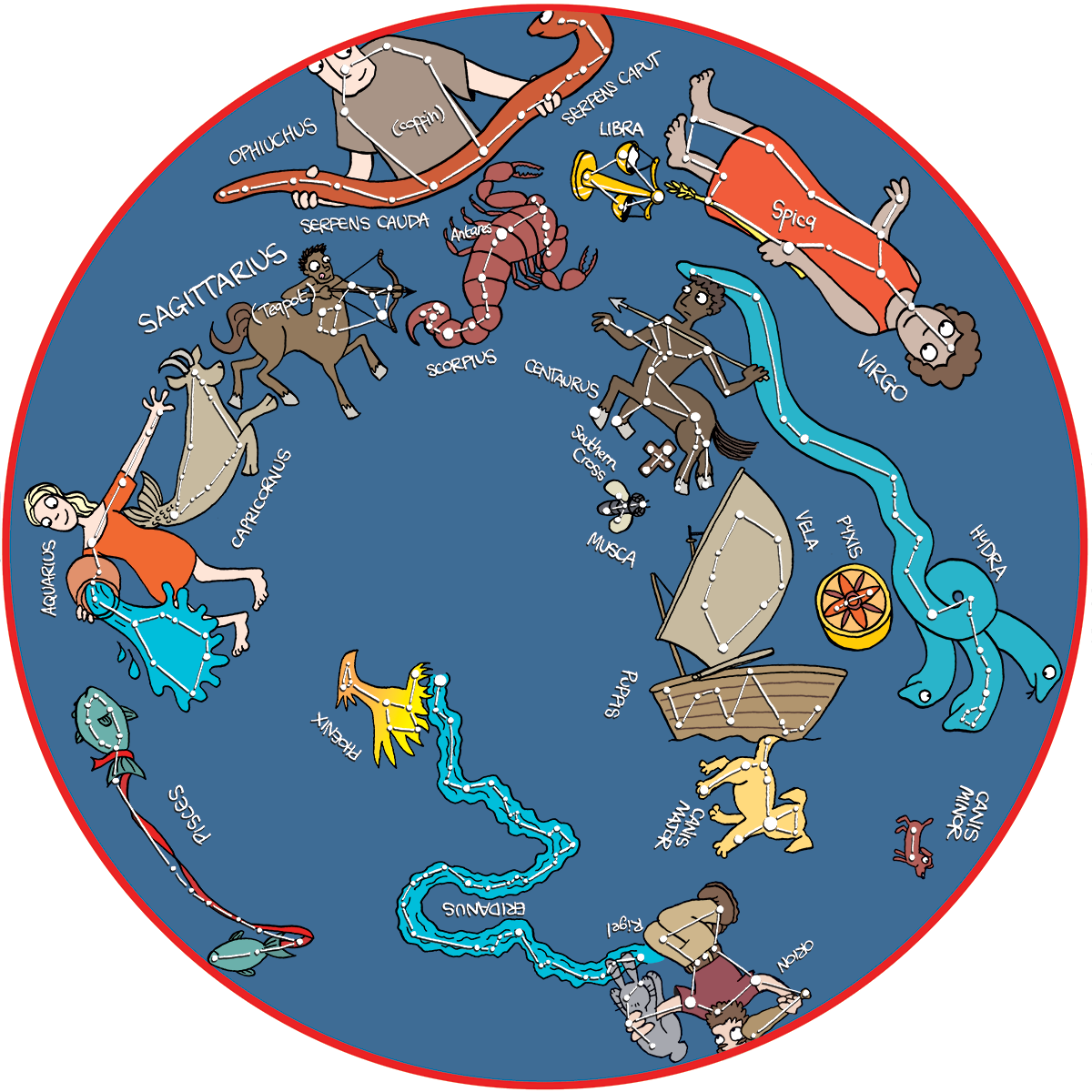 Star Chart: South
