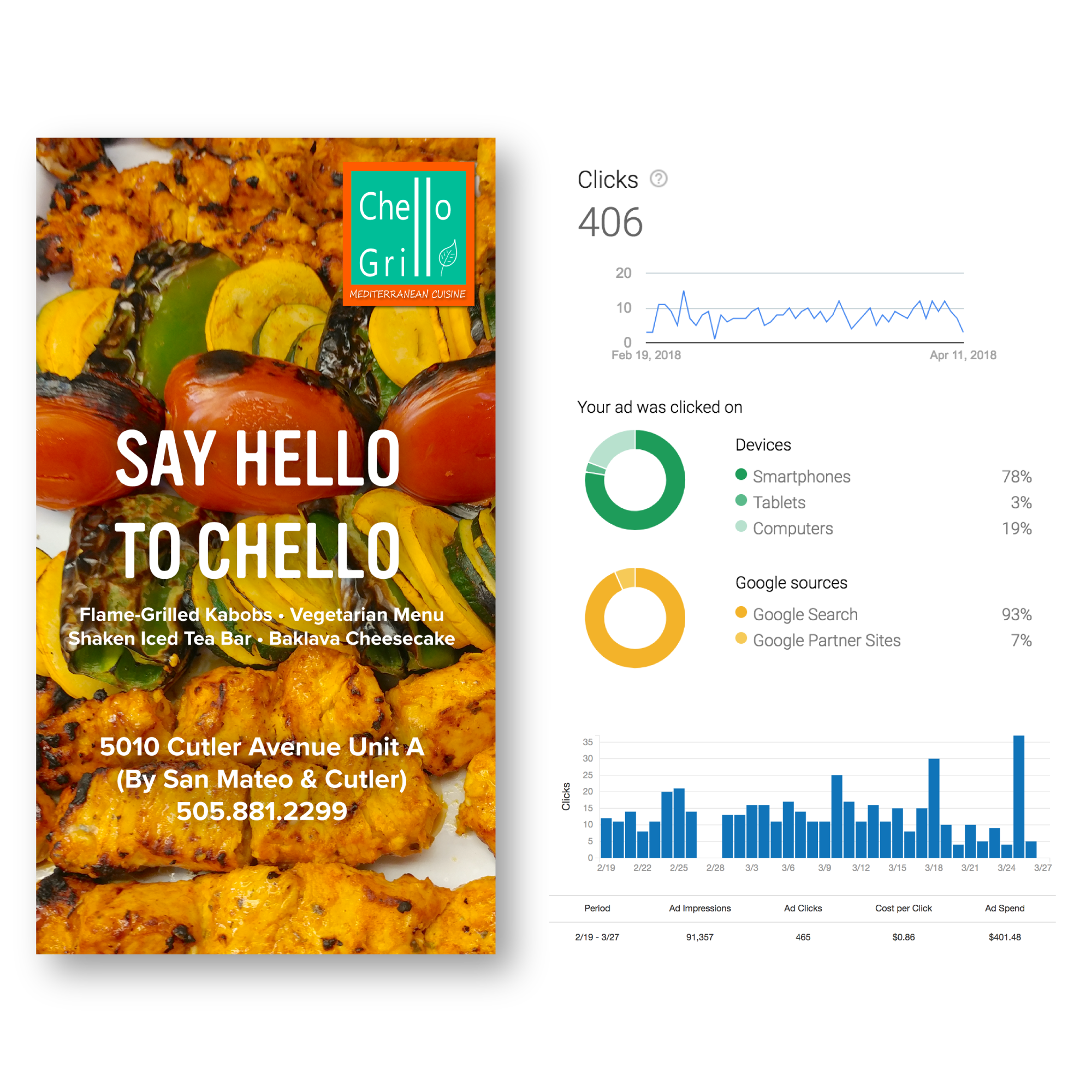 OnlineAds-ChelloGrill.png