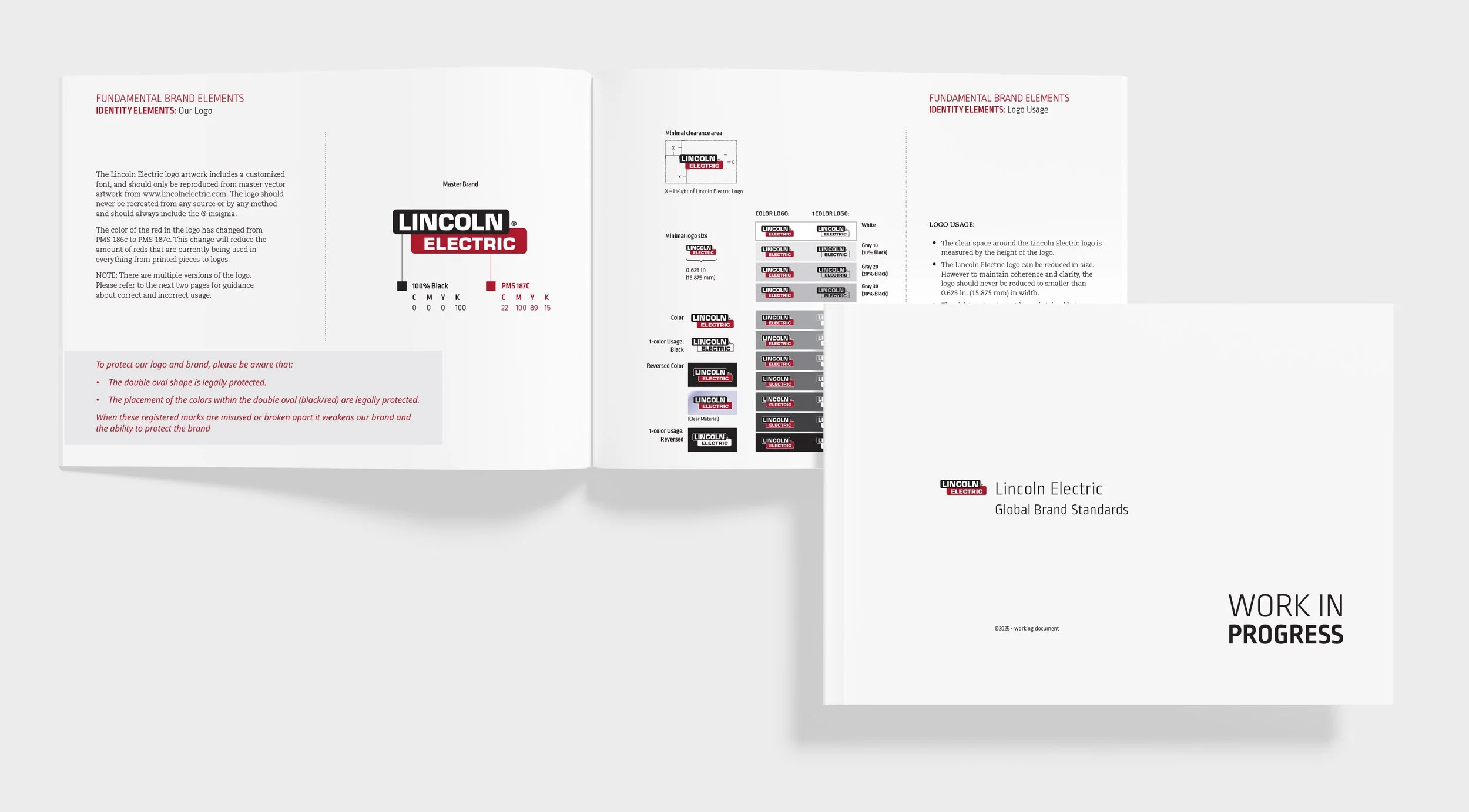 Branding