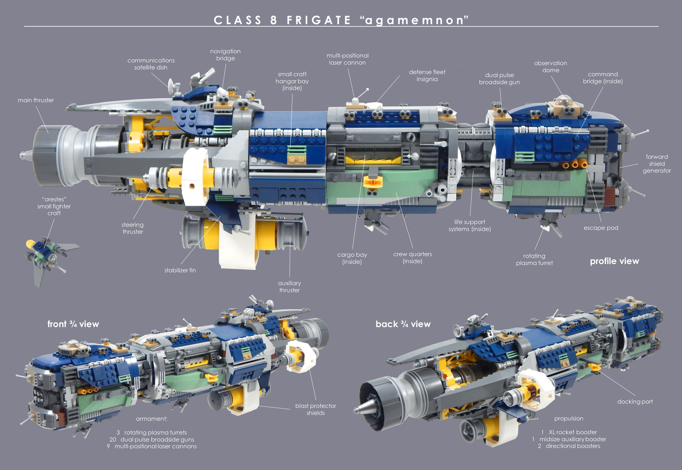 Agamemnon Schematics.png