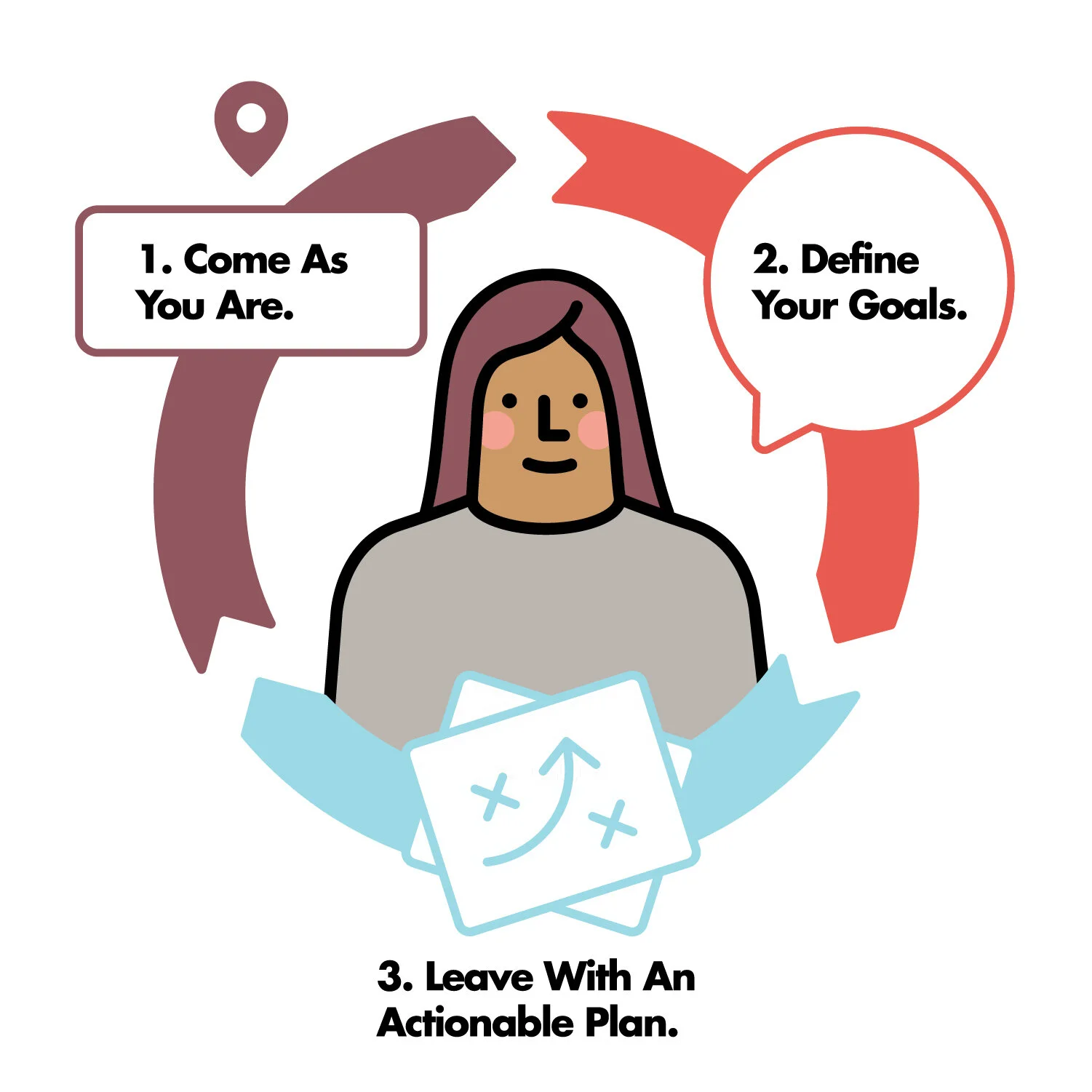 Image courtesy of State Farm and Flowspoke Designs.