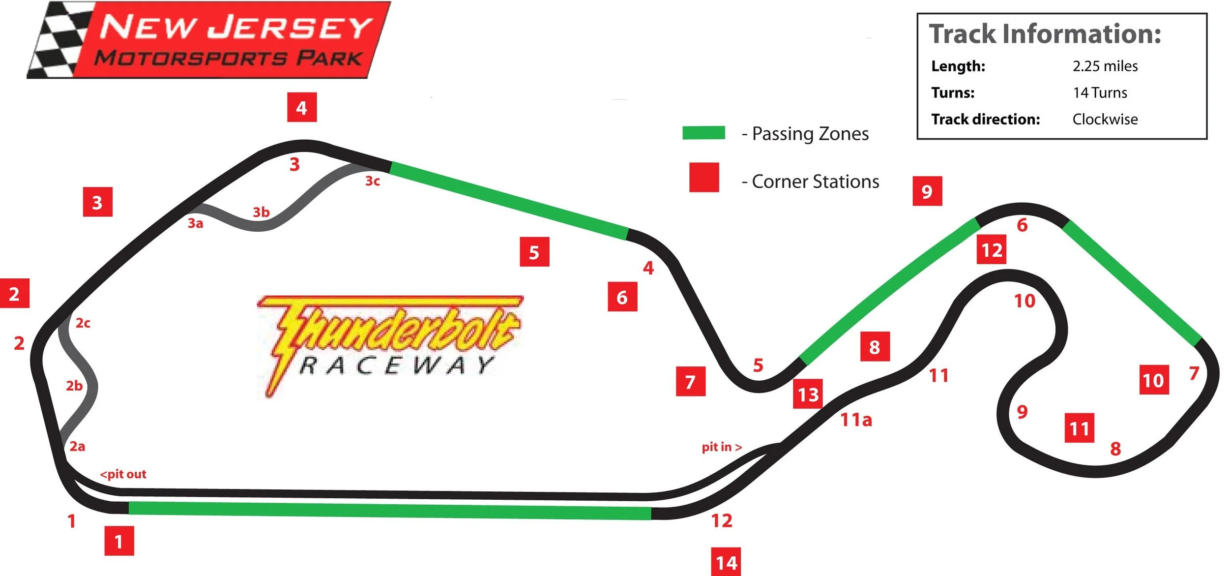 njmp-thunderbolt-raceway.jpg