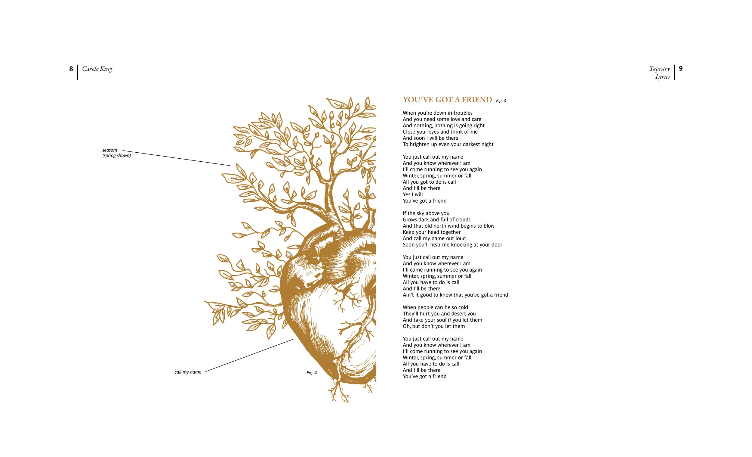 Final Book Arangement spreads5.jpg