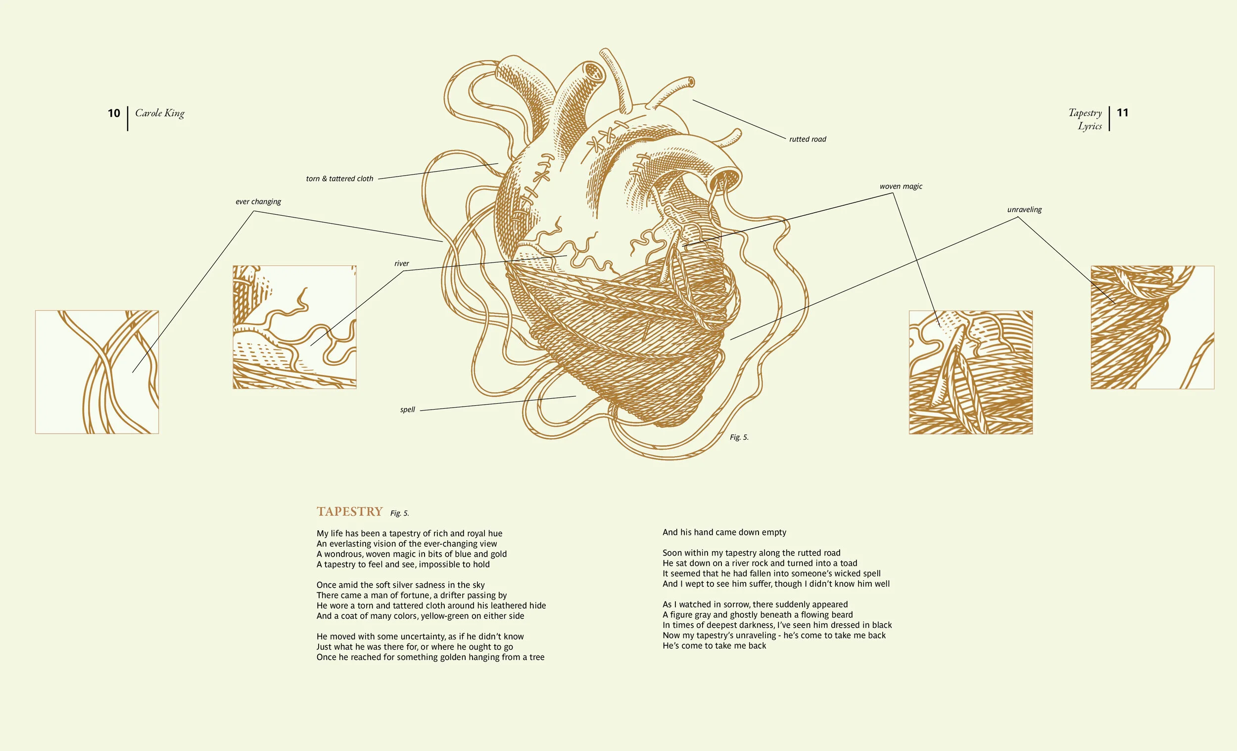 Final Book Arangement spreads6.jpg