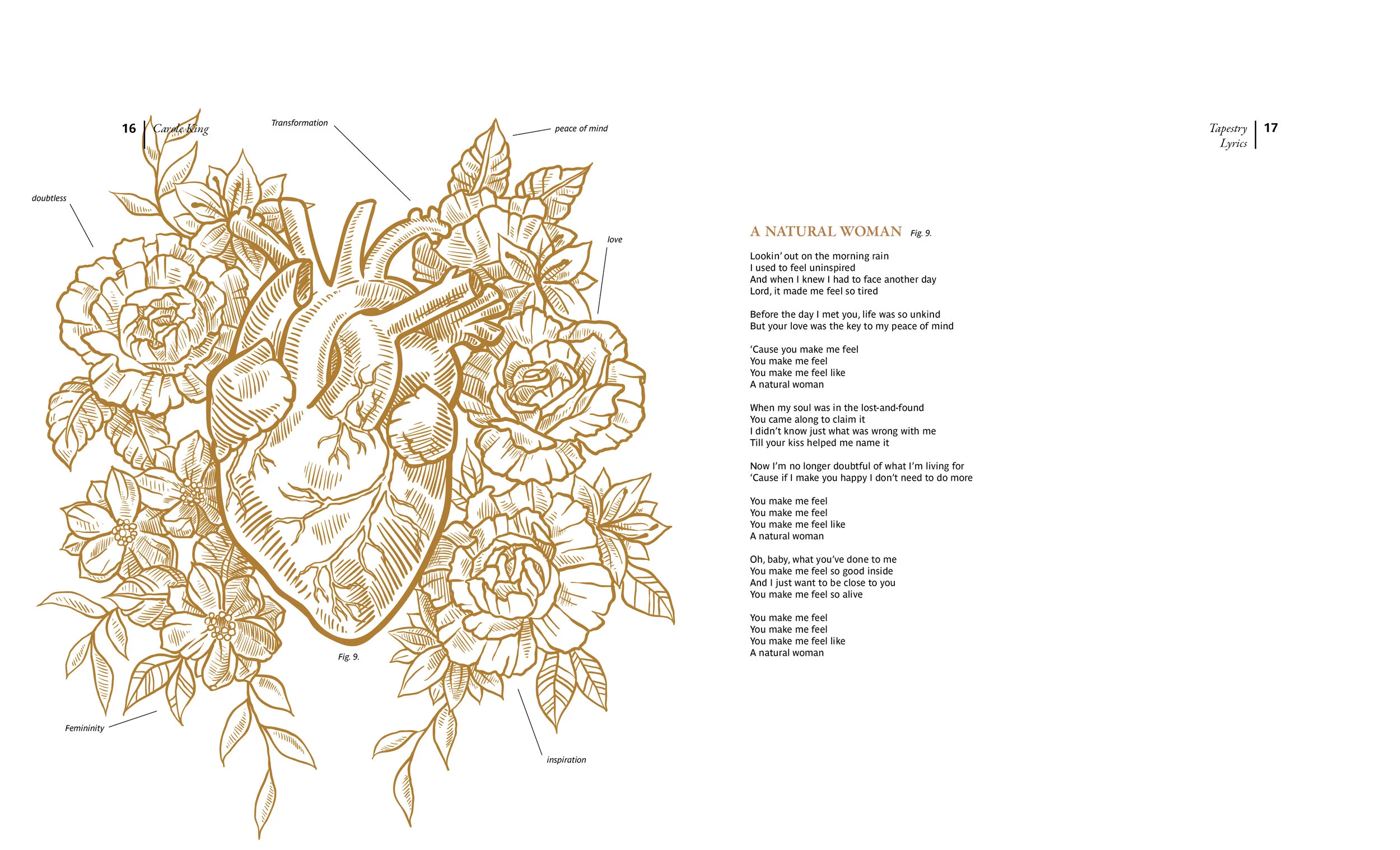 Final Book Arangement spreads9.jpg