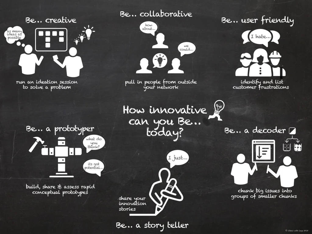 december_2018_blackboard_innovation.001.jpeg