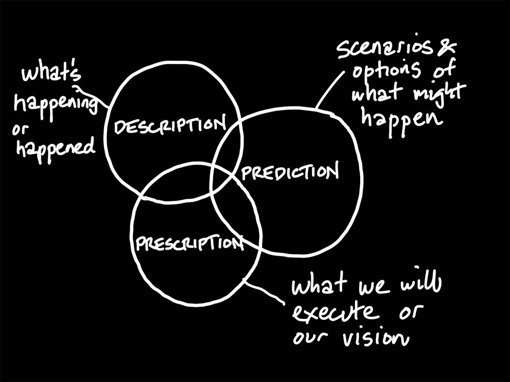 Venn-Diagram.png