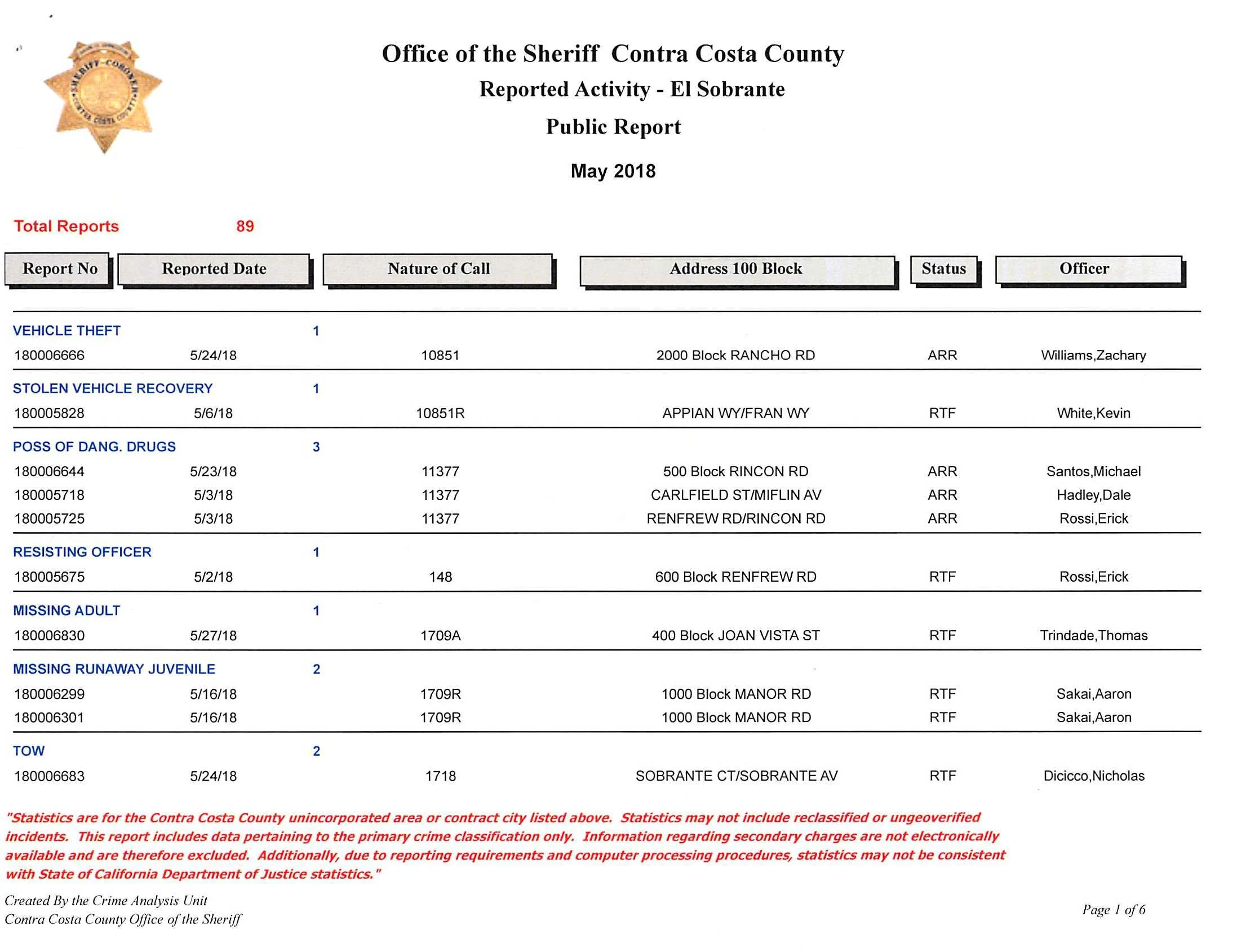 May Crime Report El Sobrante_1.jpg