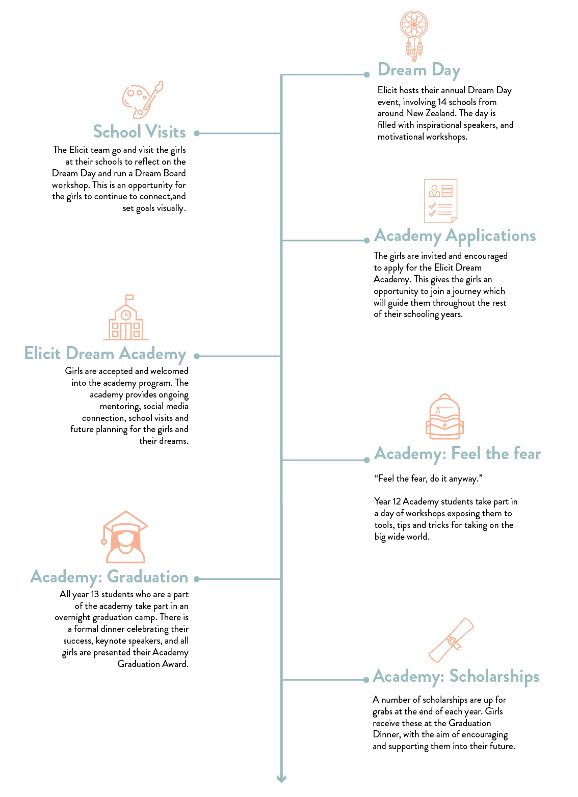 Programme-8.png