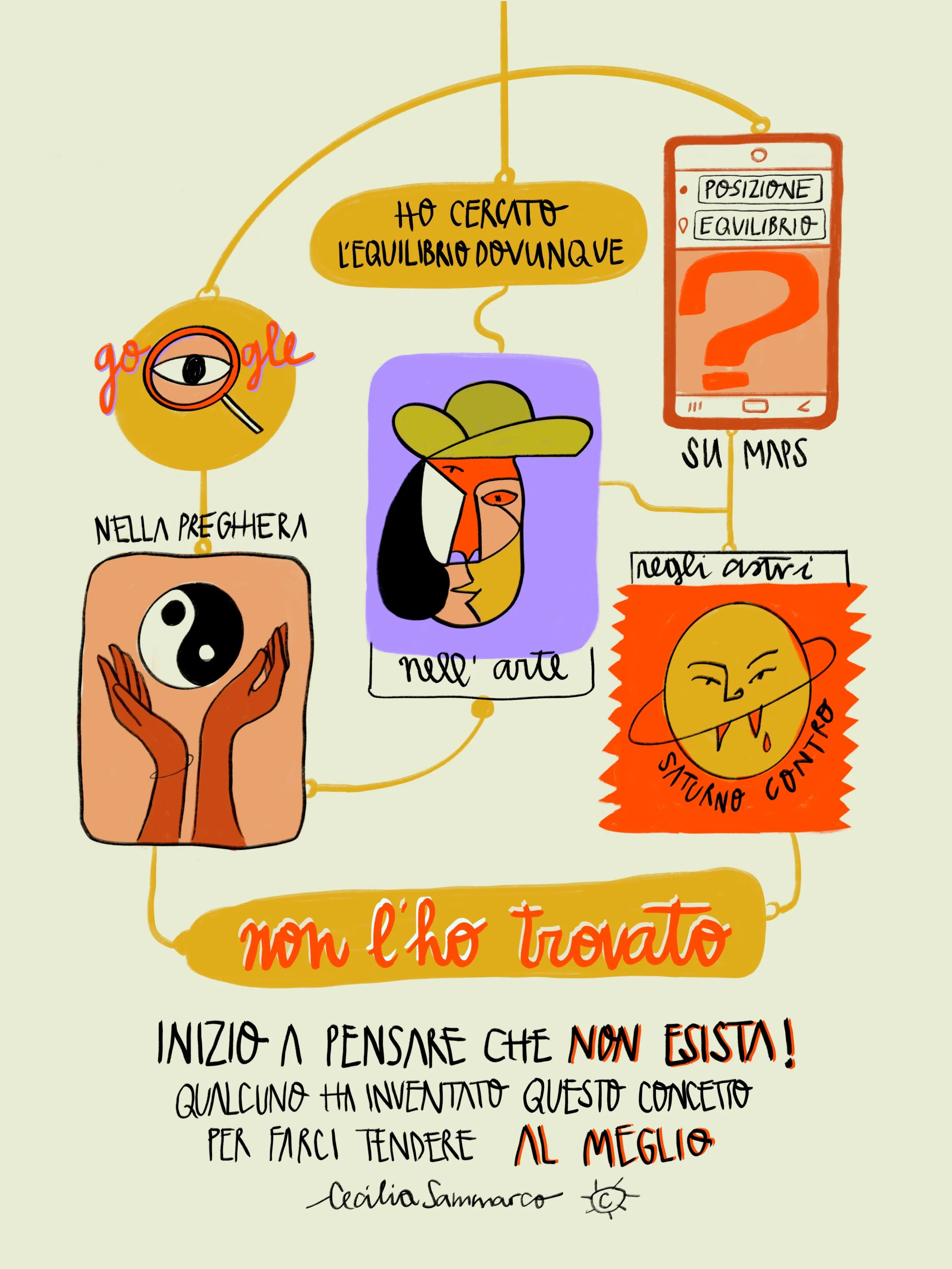 Equilibrio, Cecilia Sammarco.jpeg