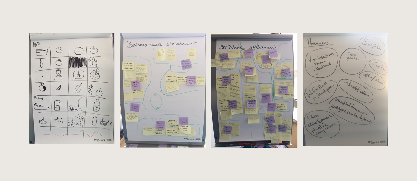 Keeping it fun with ice breakers, notes from lightening talks and collecting common themes