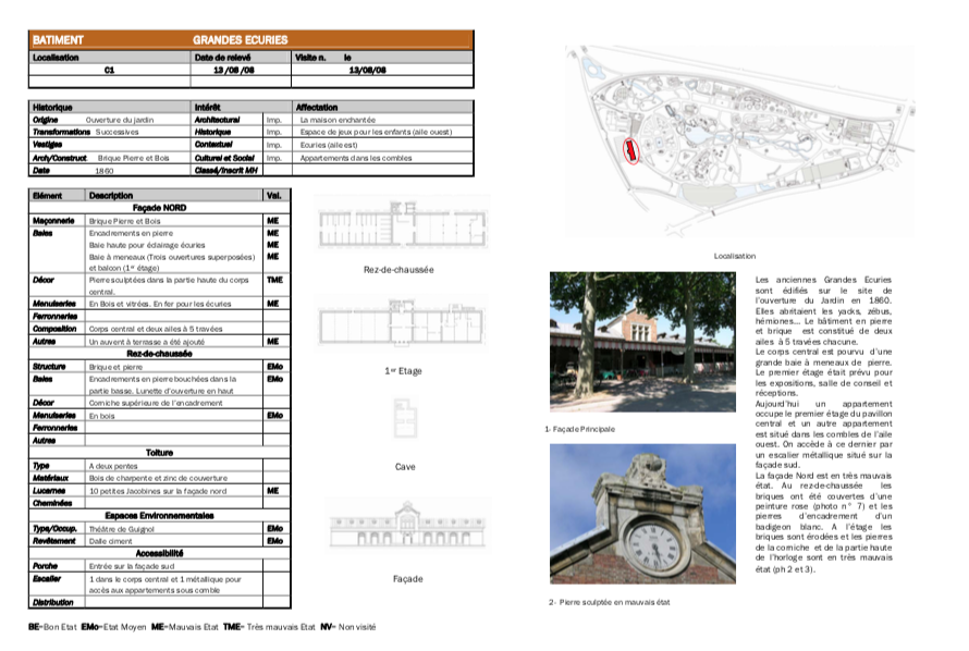  CONCEPTION DE FICHES TECHNIQUES DE DIAGNOSTIQUE 